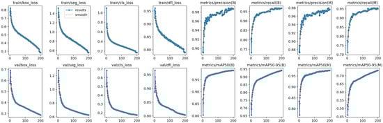 Applsci 15 03575 g0a1