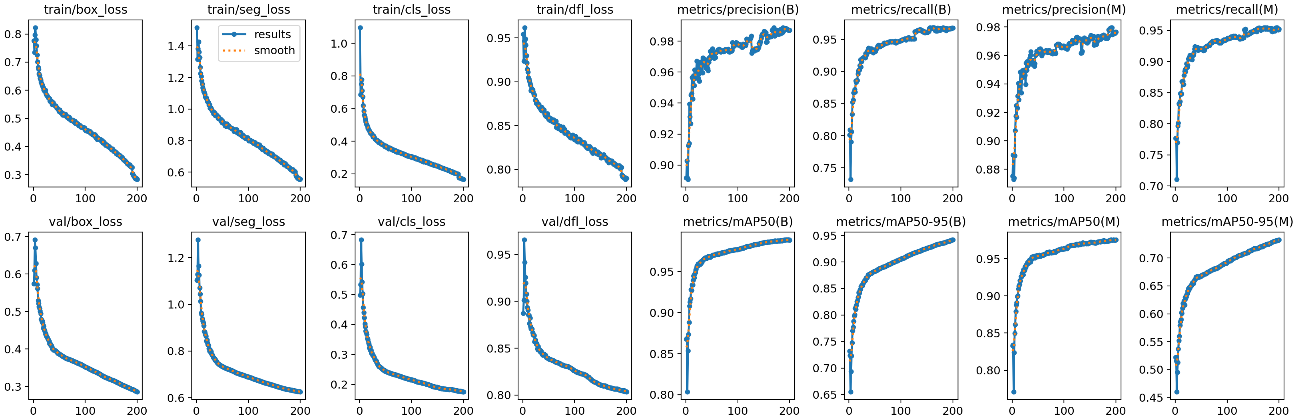 Applsci 15 03575 g0a1