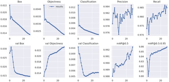Applsci 15 03575 g0a2