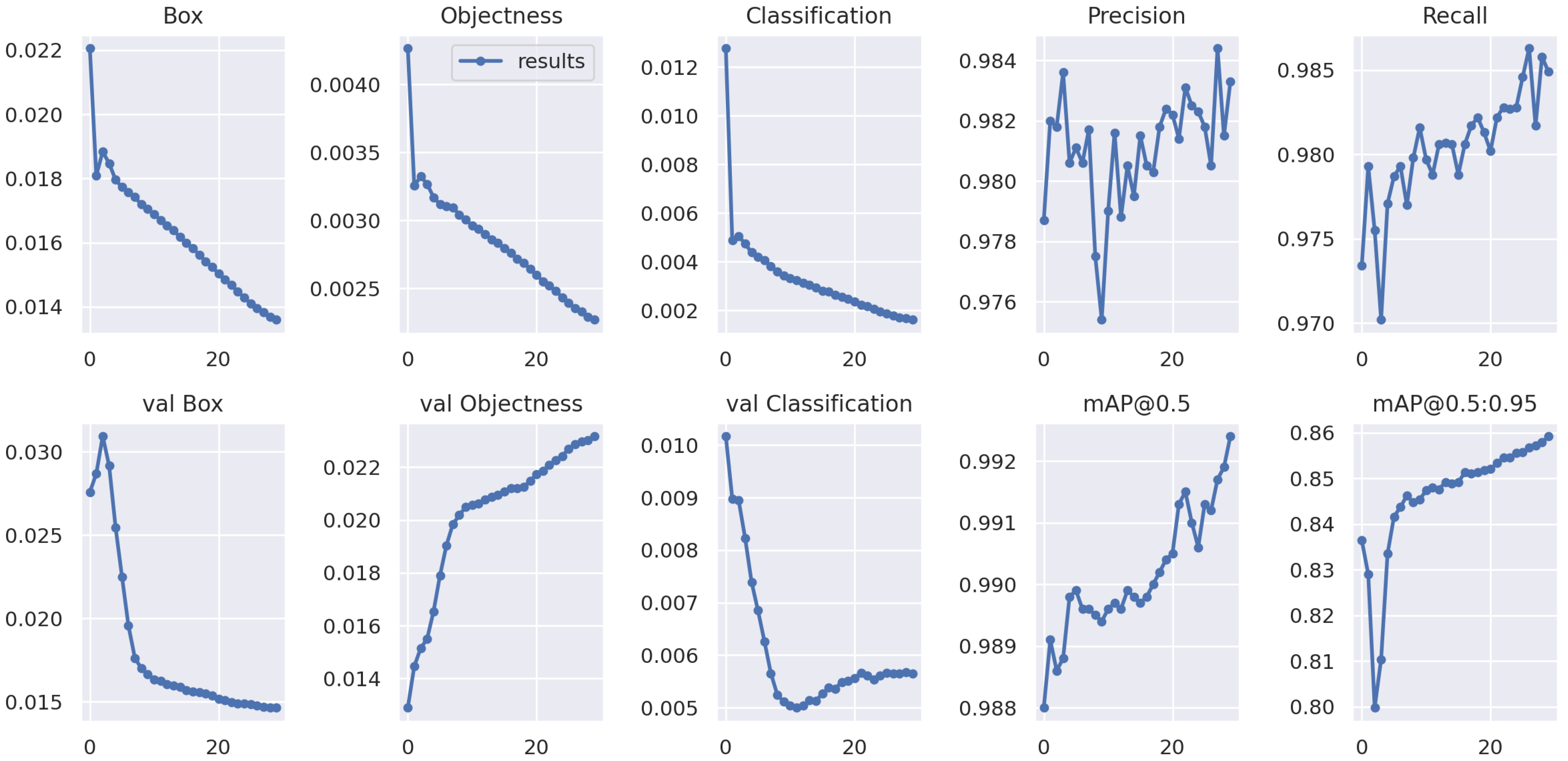 Applsci 15 03575 g0a2