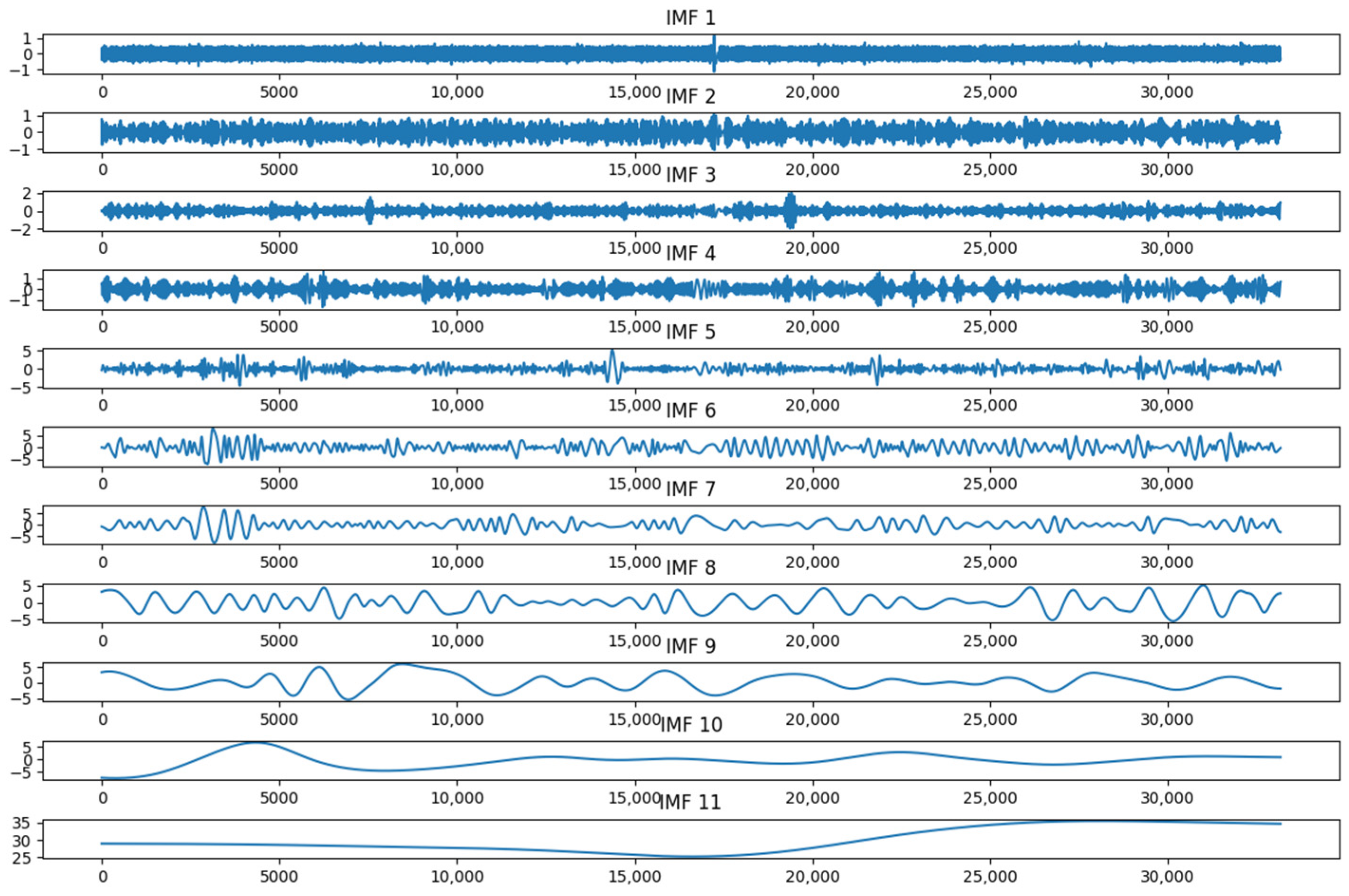 Applsci 15 03577 g002