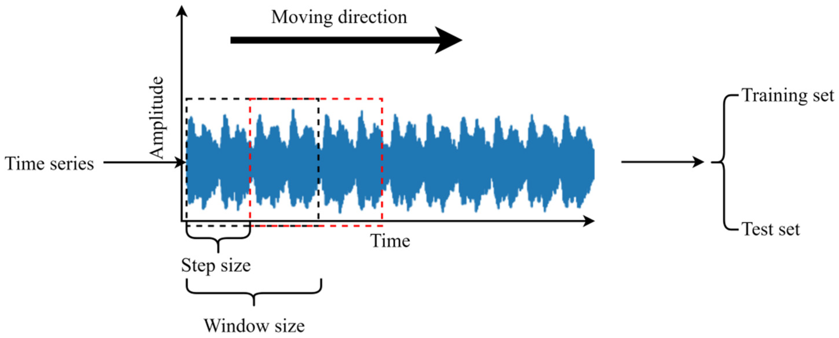 Applsci 15 03577 g003