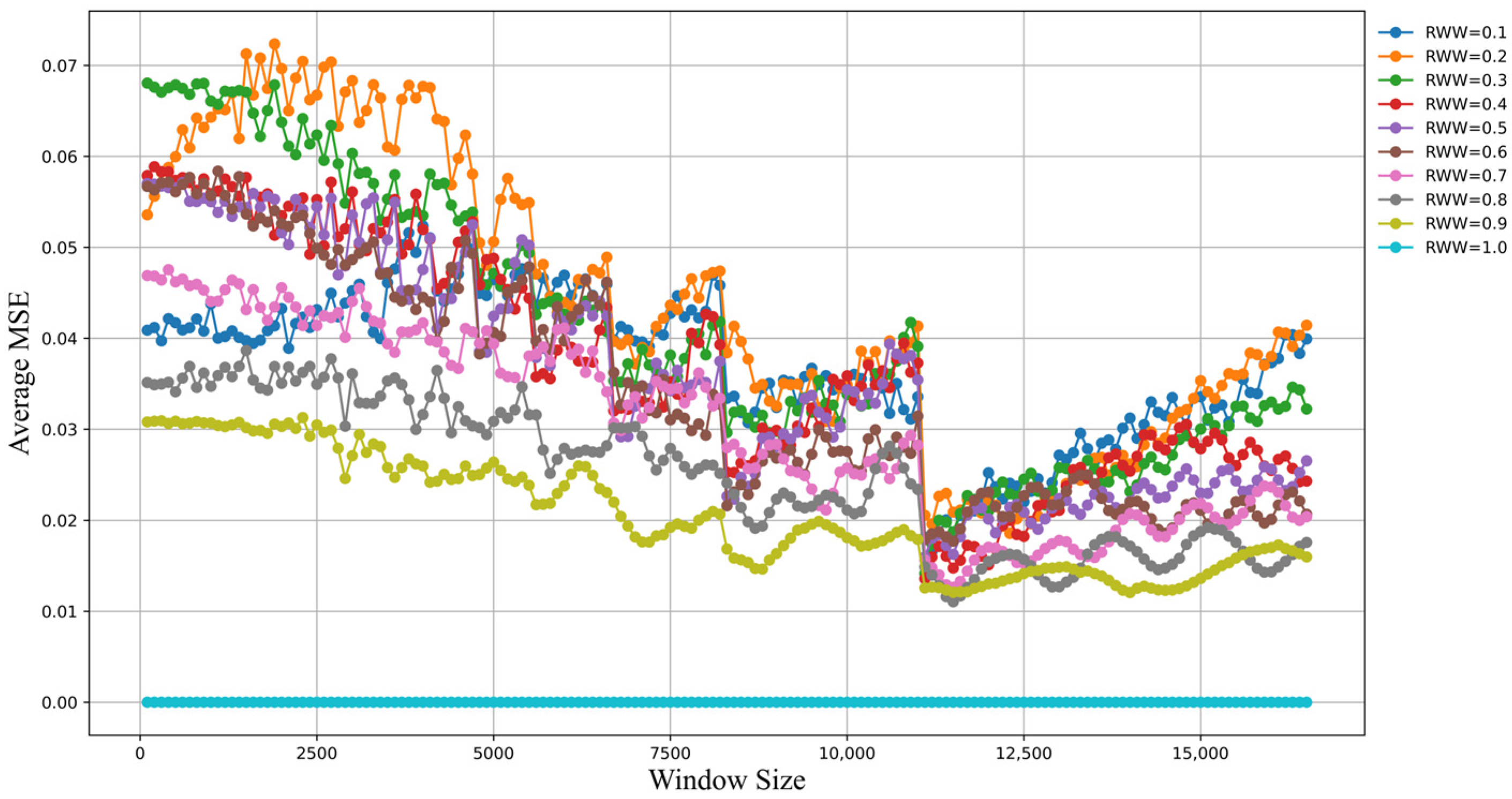 Applsci 15 03577 g005