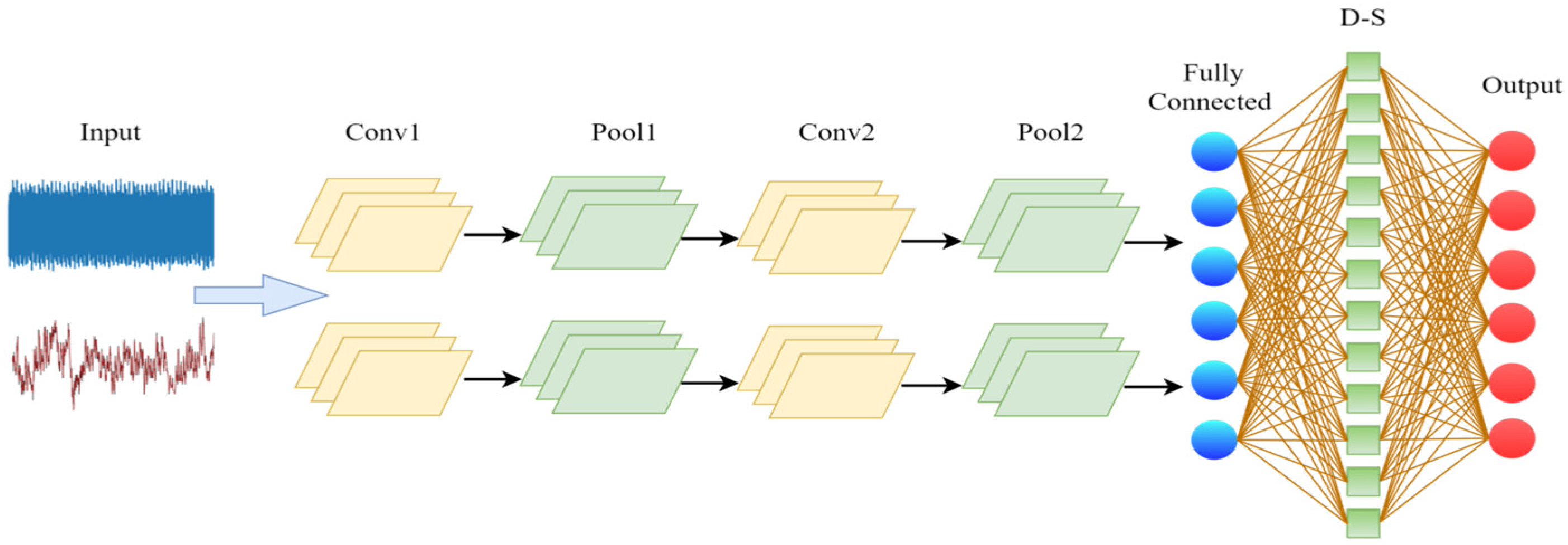 Applsci 15 03577 g006