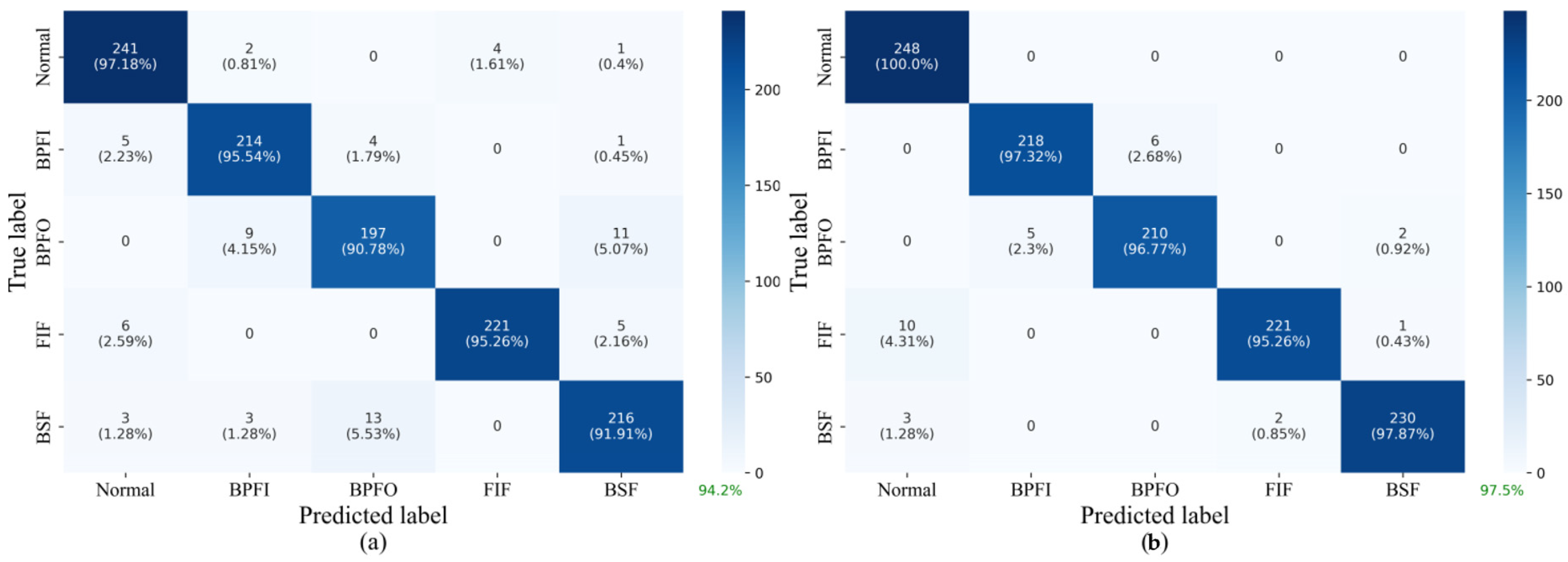 Applsci 15 03577 g009