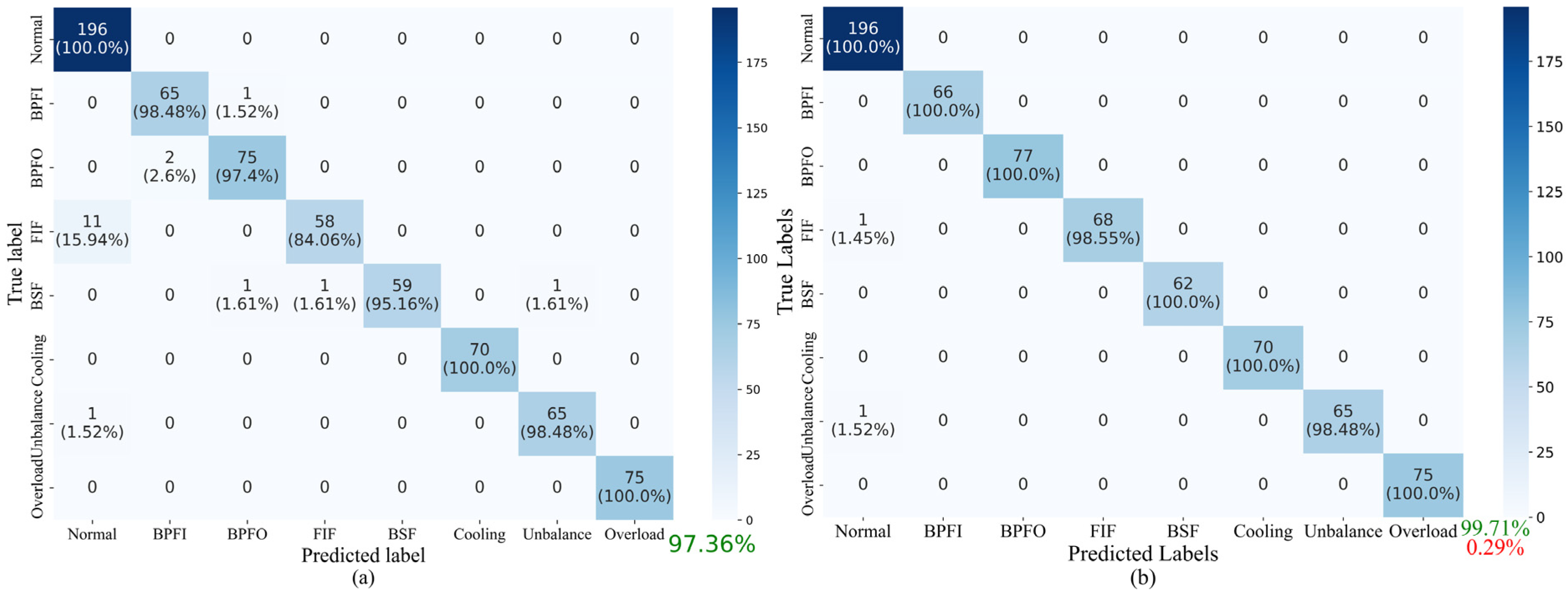 Applsci 15 03577 g011