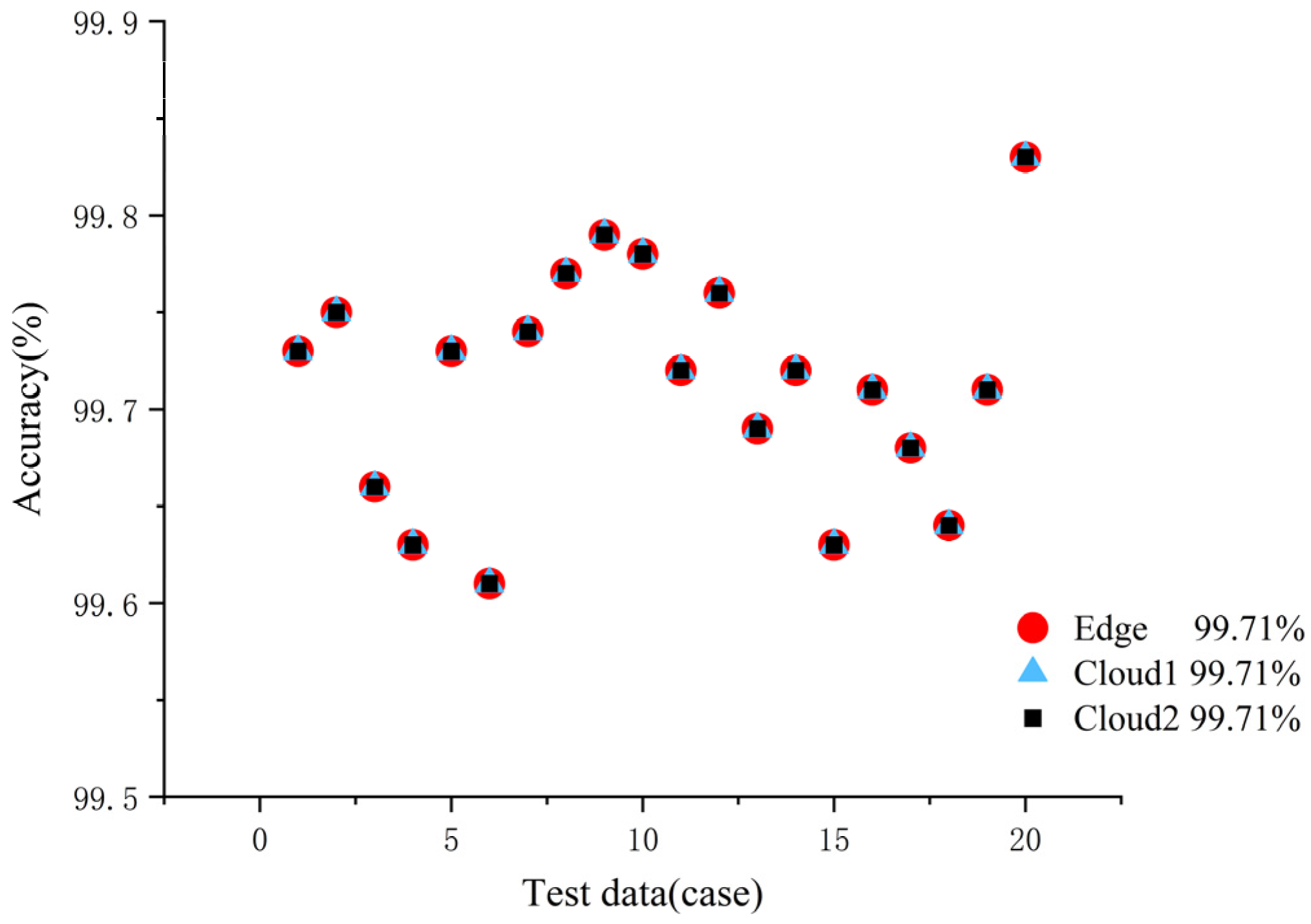 Applsci 15 03577 g013