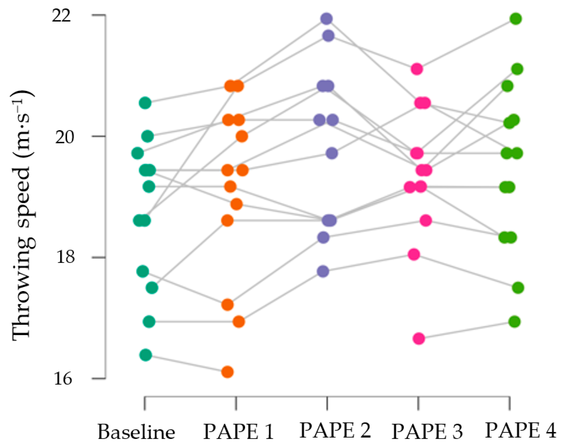 Applsci 15 03582 g002