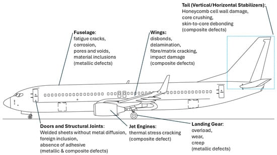 Applsci 15 03584 g001
