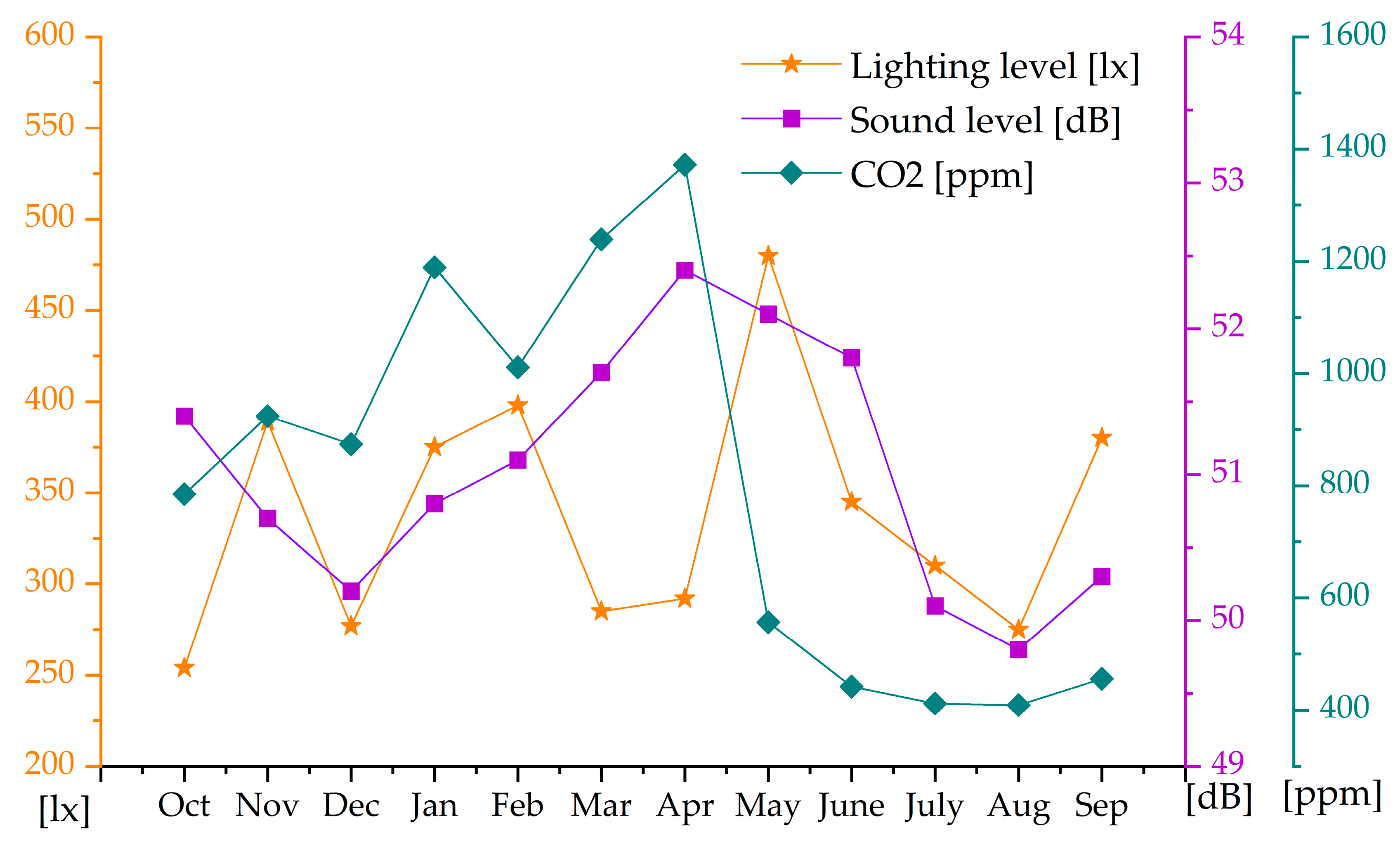 Applsci 15 03591 g005