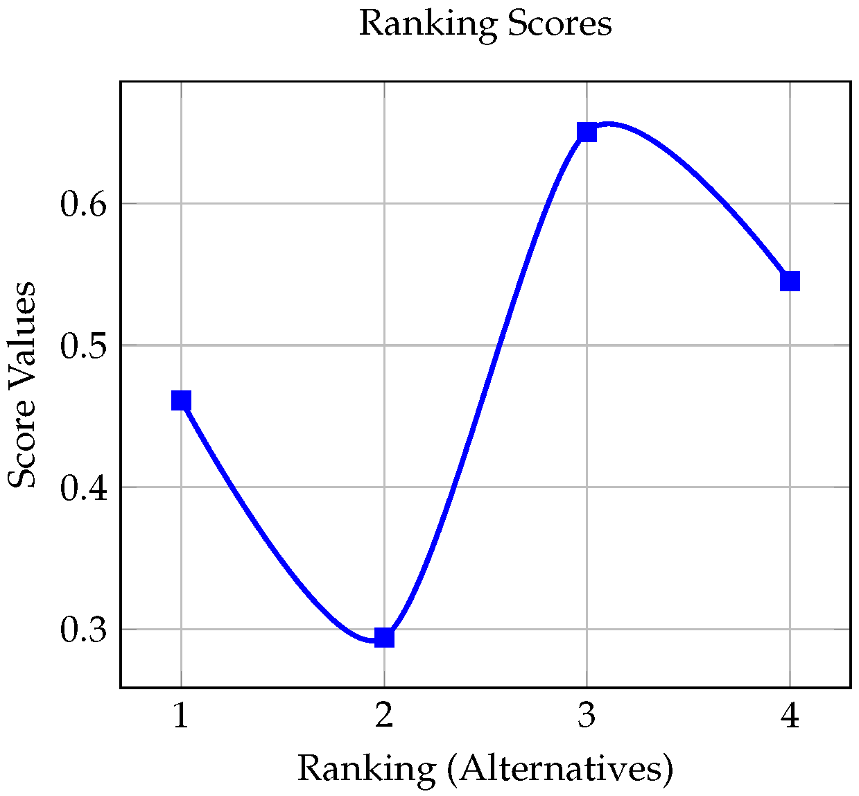 Applsci 15 03597 g002