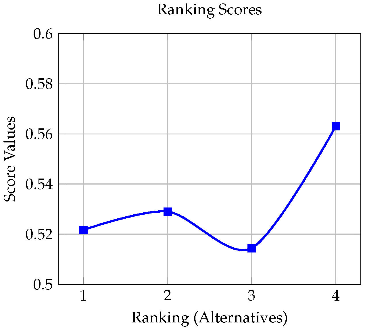 Applsci 15 03597 g003