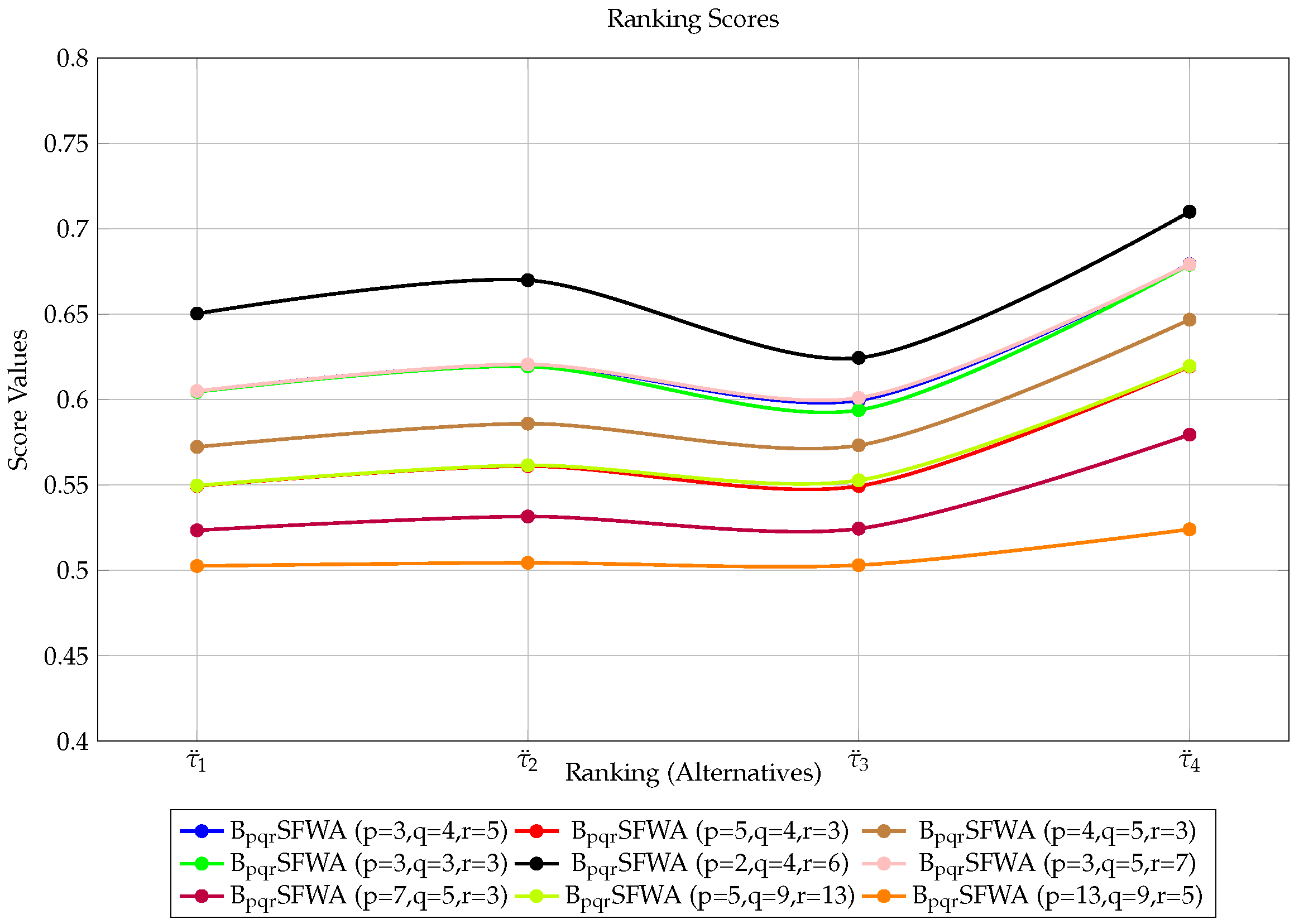 Applsci 15 03597 g005