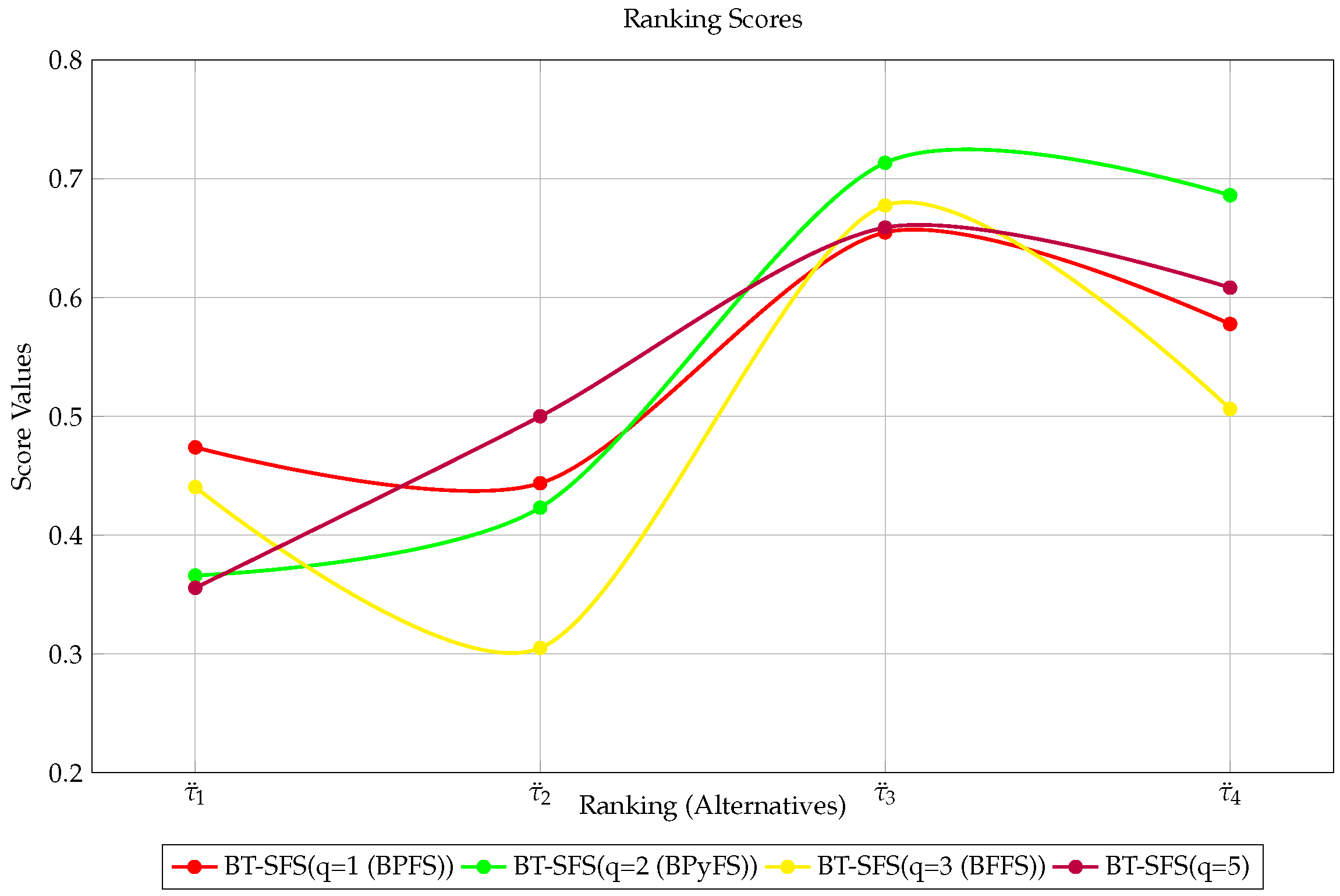 Applsci 15 03597 g007