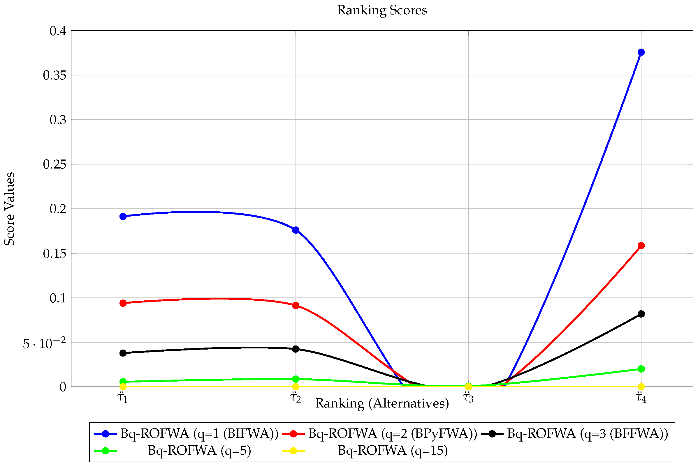 Applsci 15 03597 g010