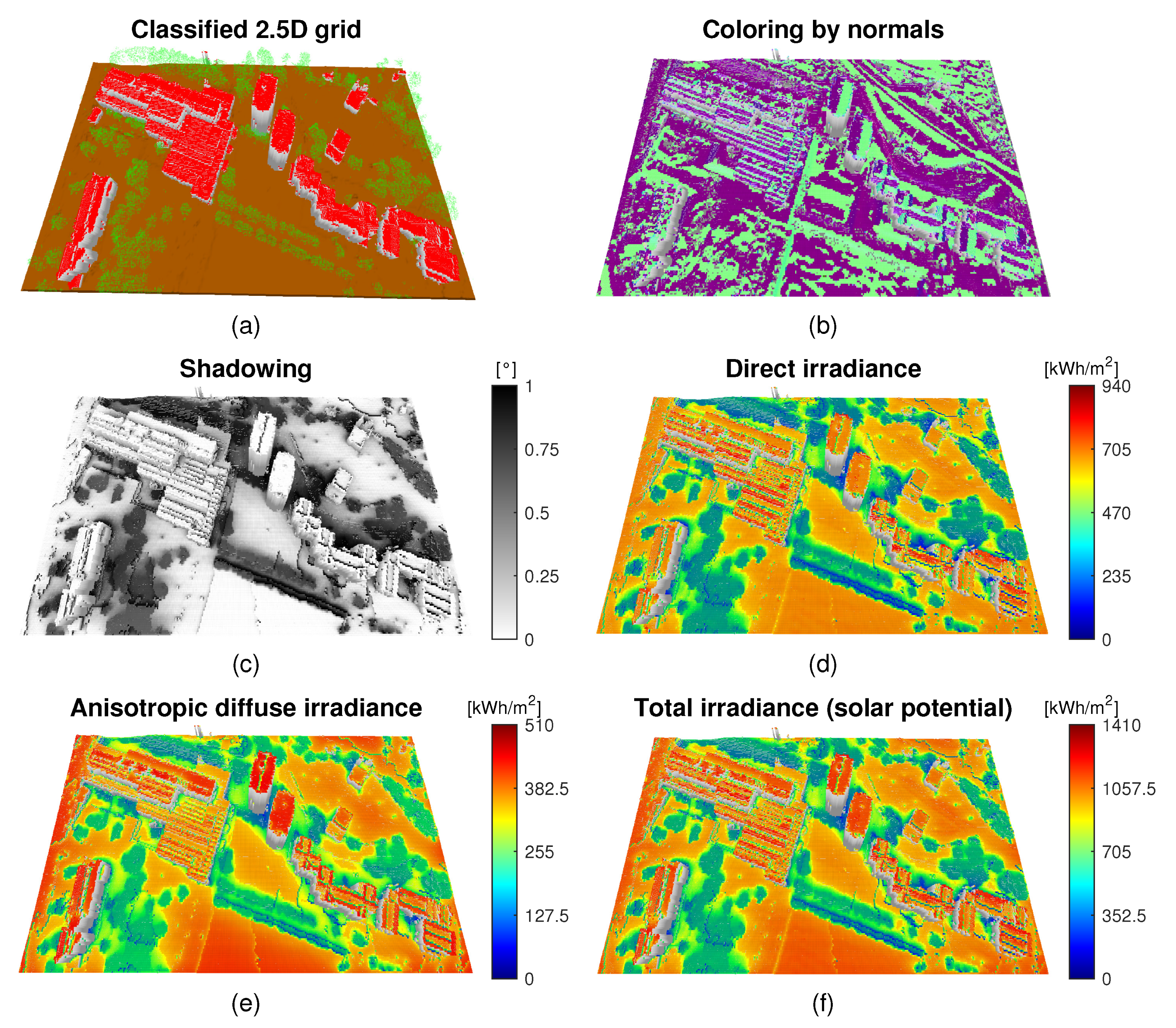 Applsci 15 03598 g007