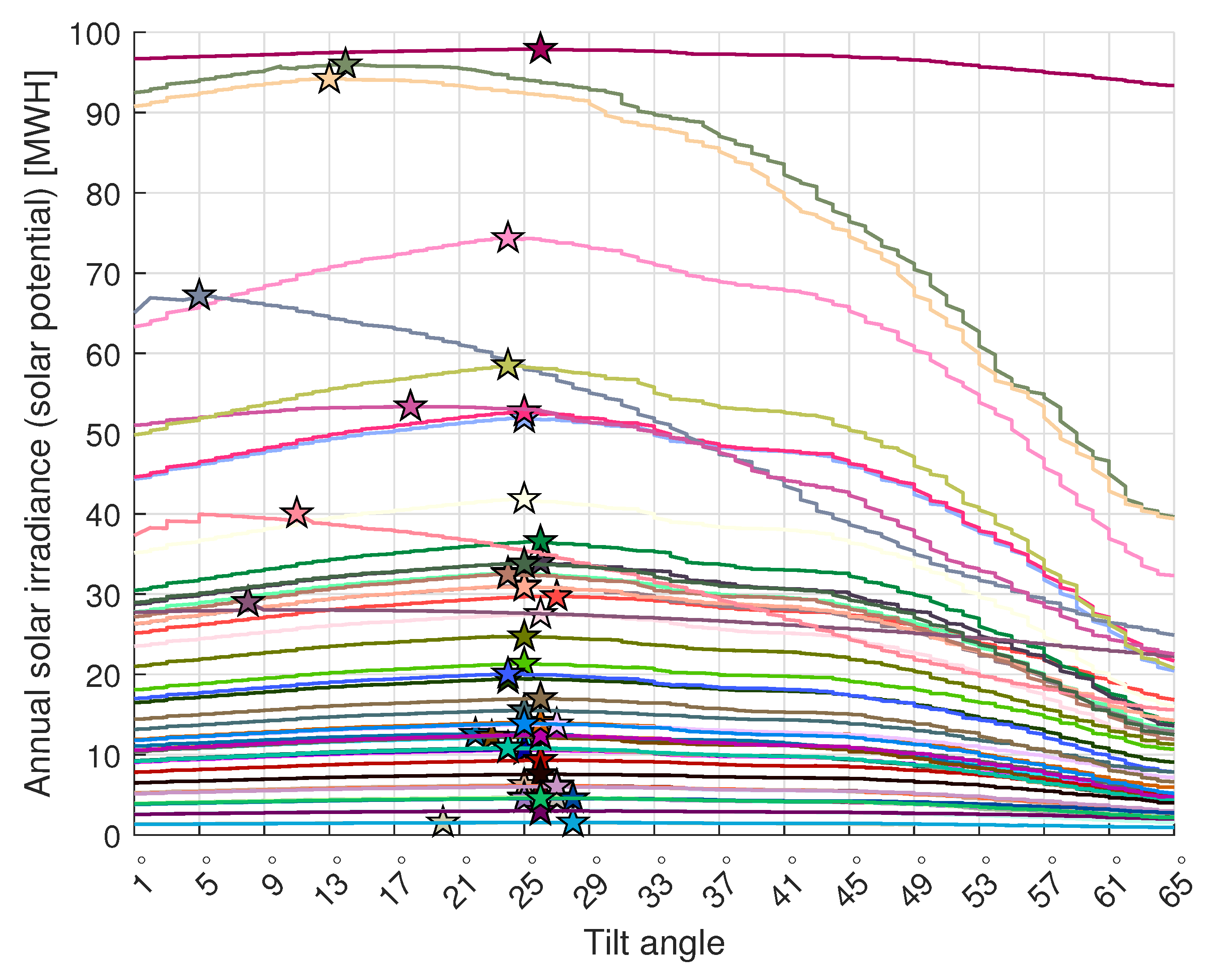 Applsci 15 03598 g010