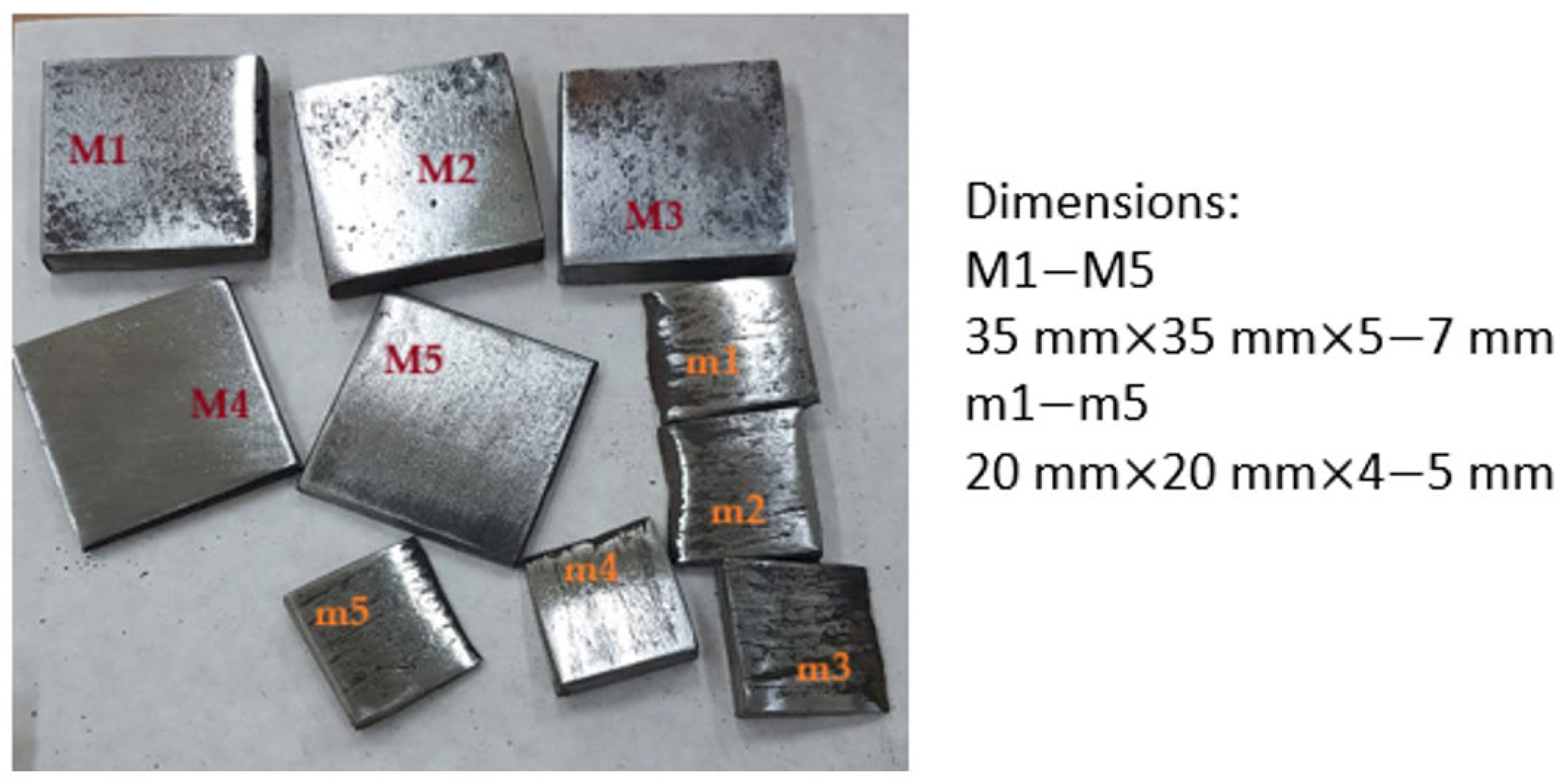 Applsci 15 03603 g005