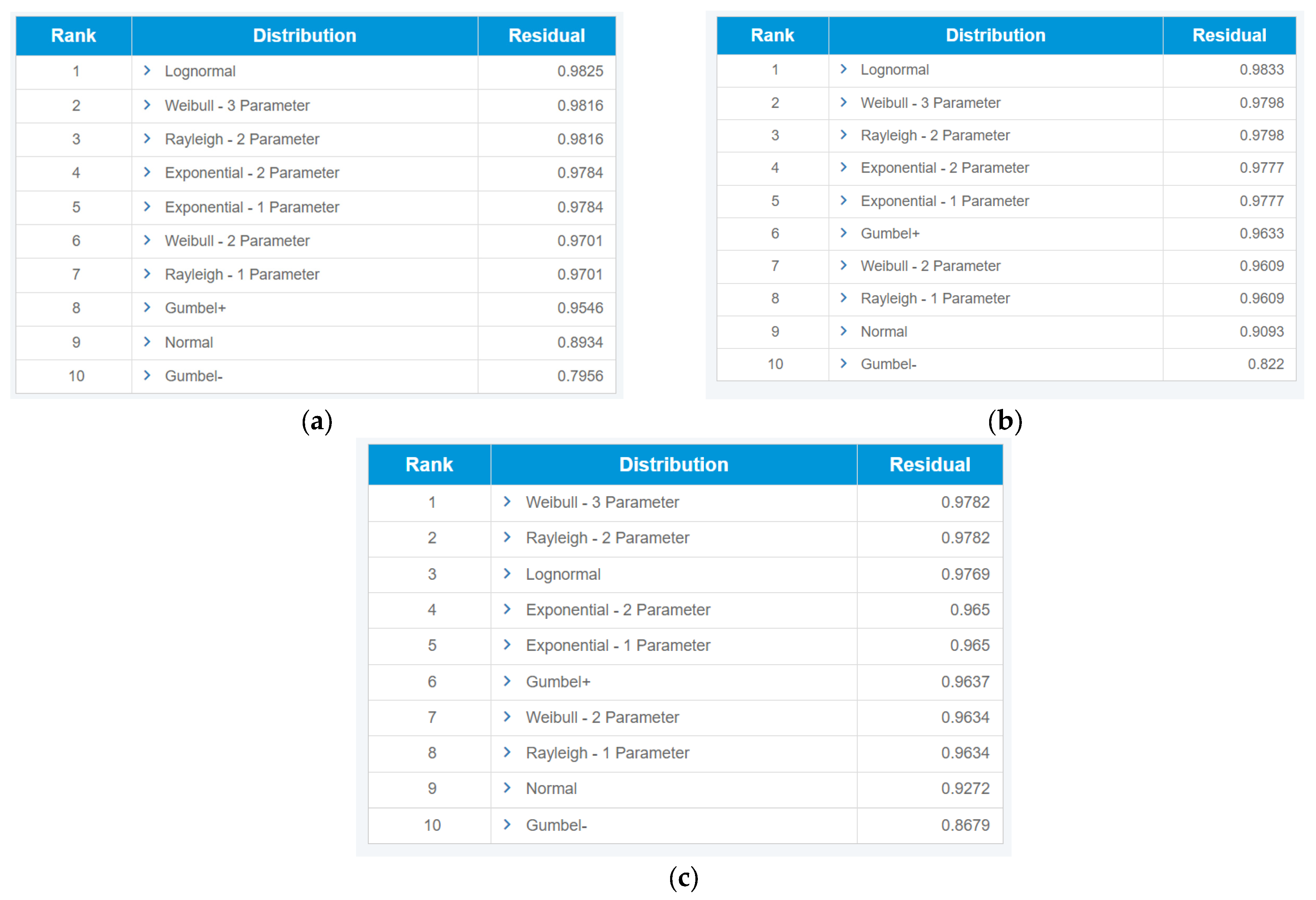 Applsci 15 03603 g012