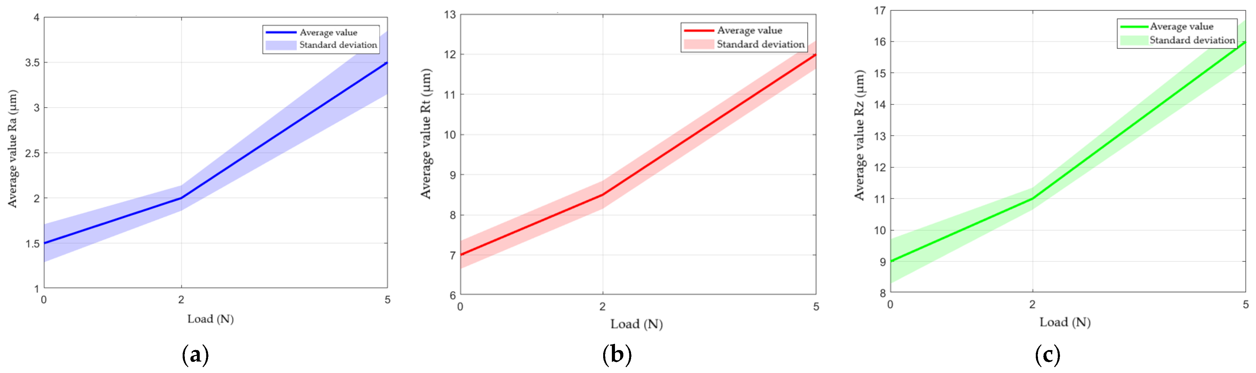 Applsci 15 03603 g016
