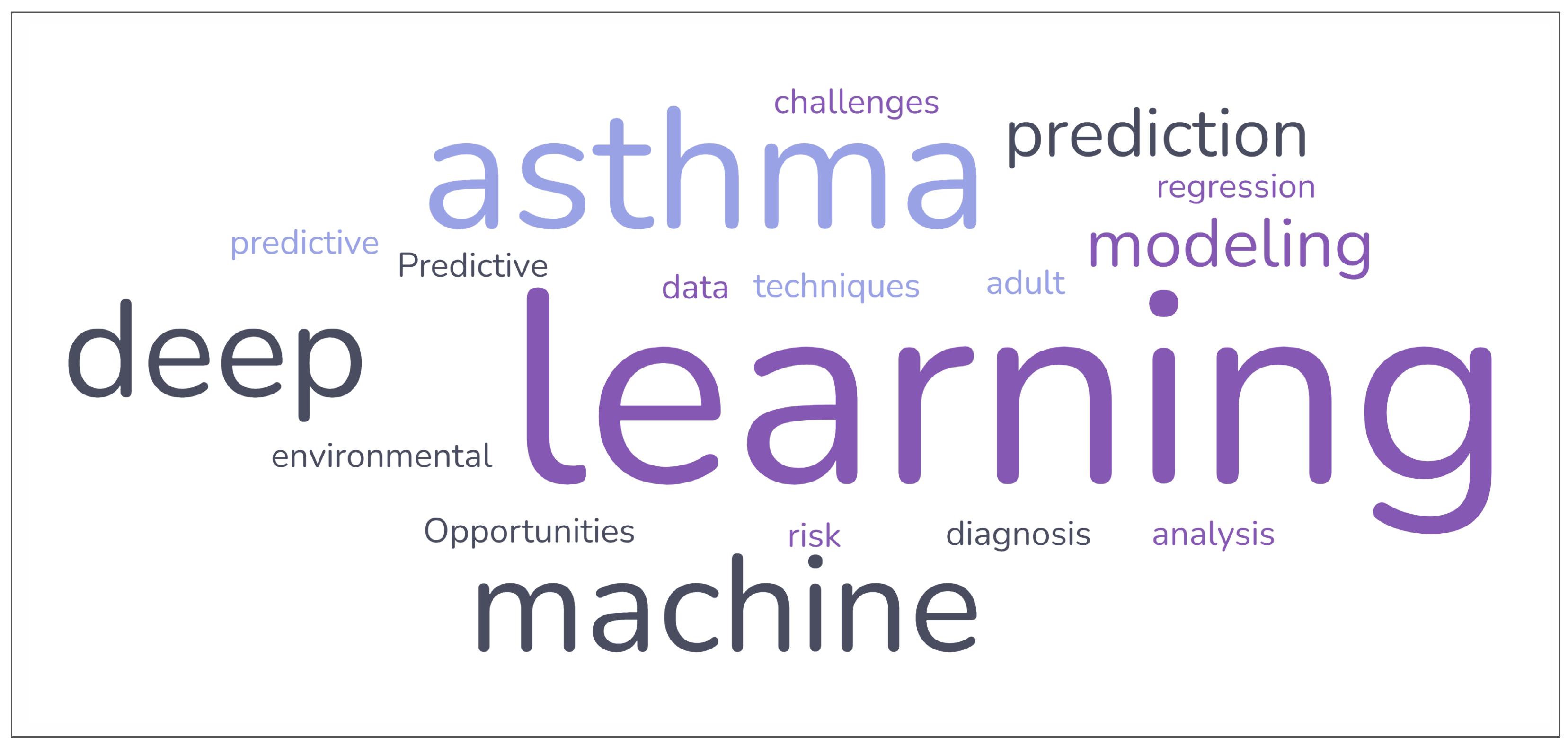 Applsci 15 03609 g004