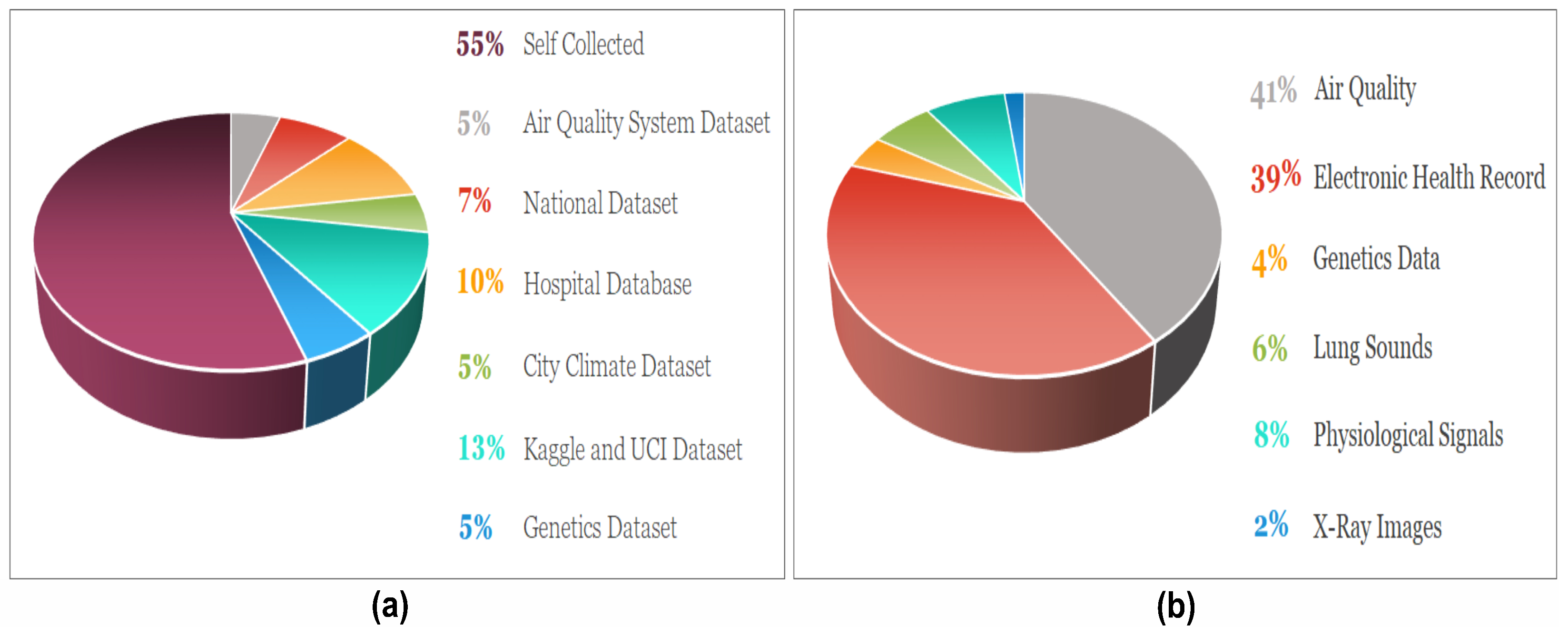 Applsci 15 03609 g006