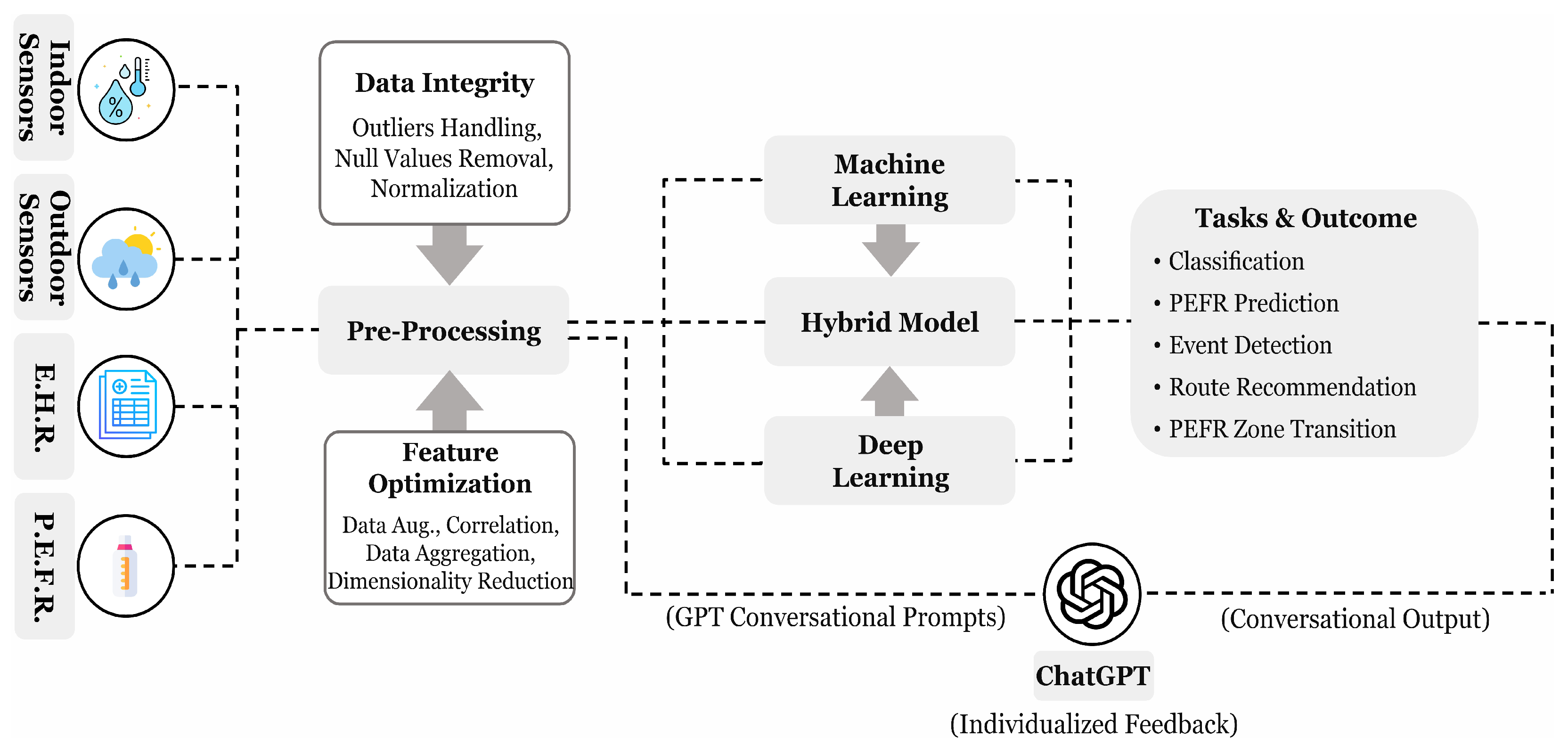 Applsci 15 03609 g008