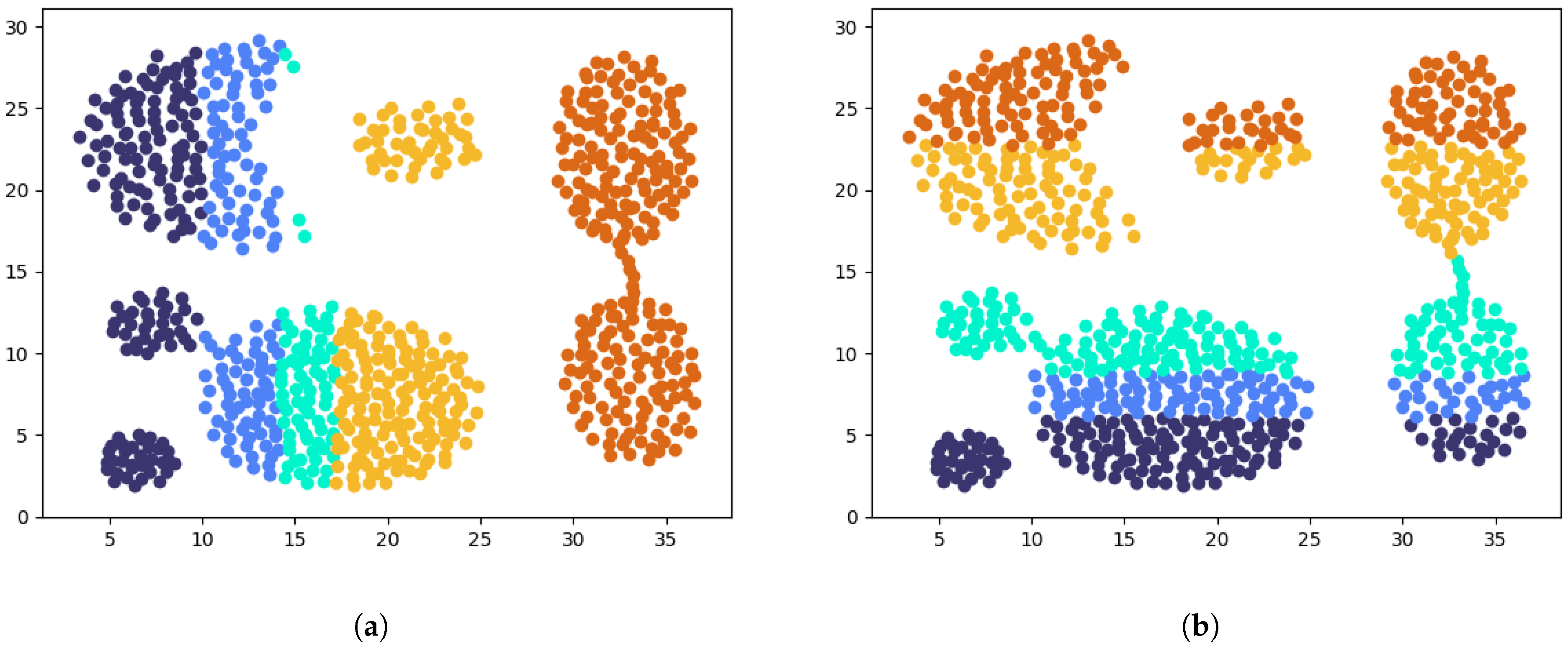 Applsci 15 03612 g003