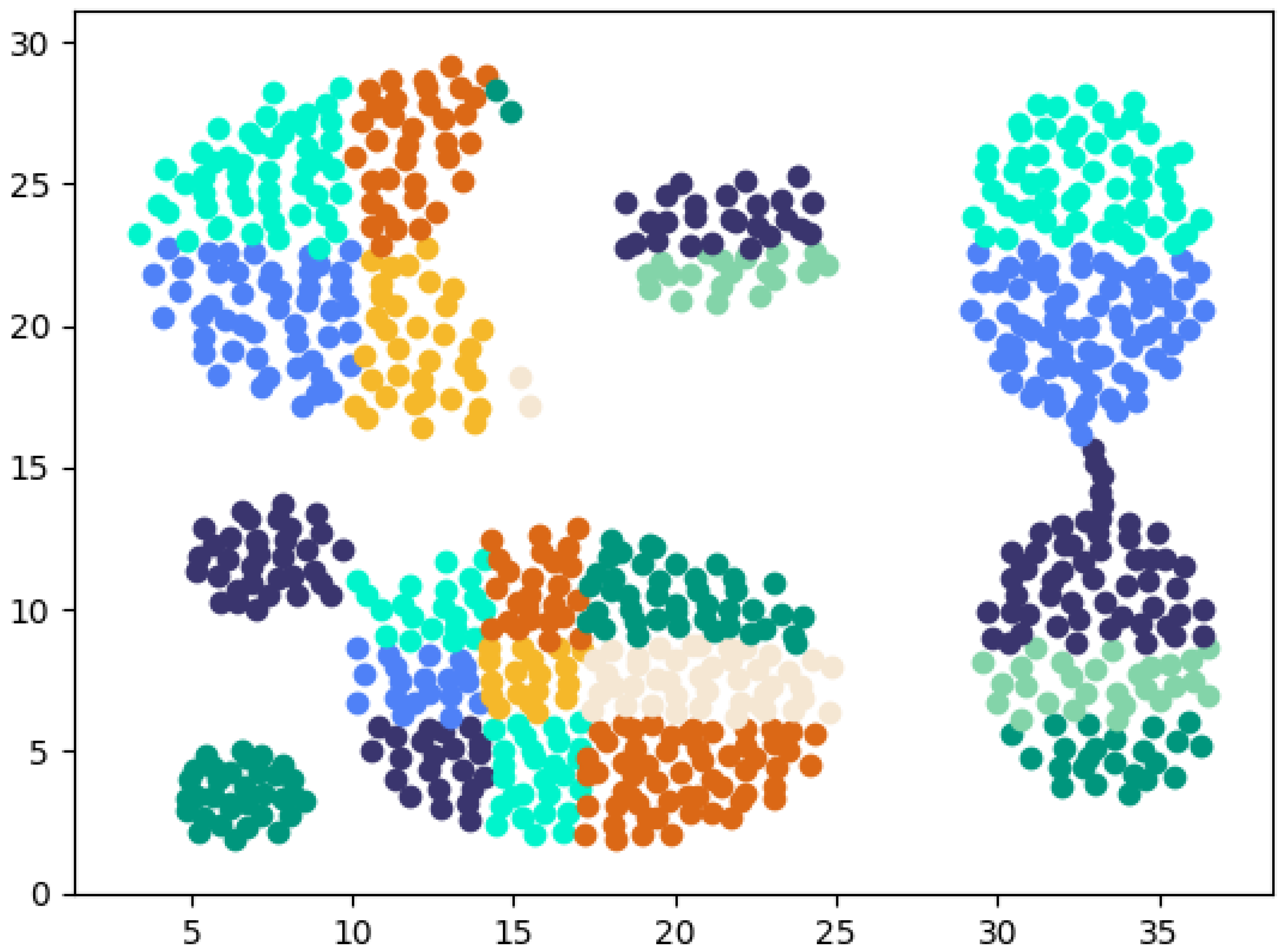 Applsci 15 03612 g004