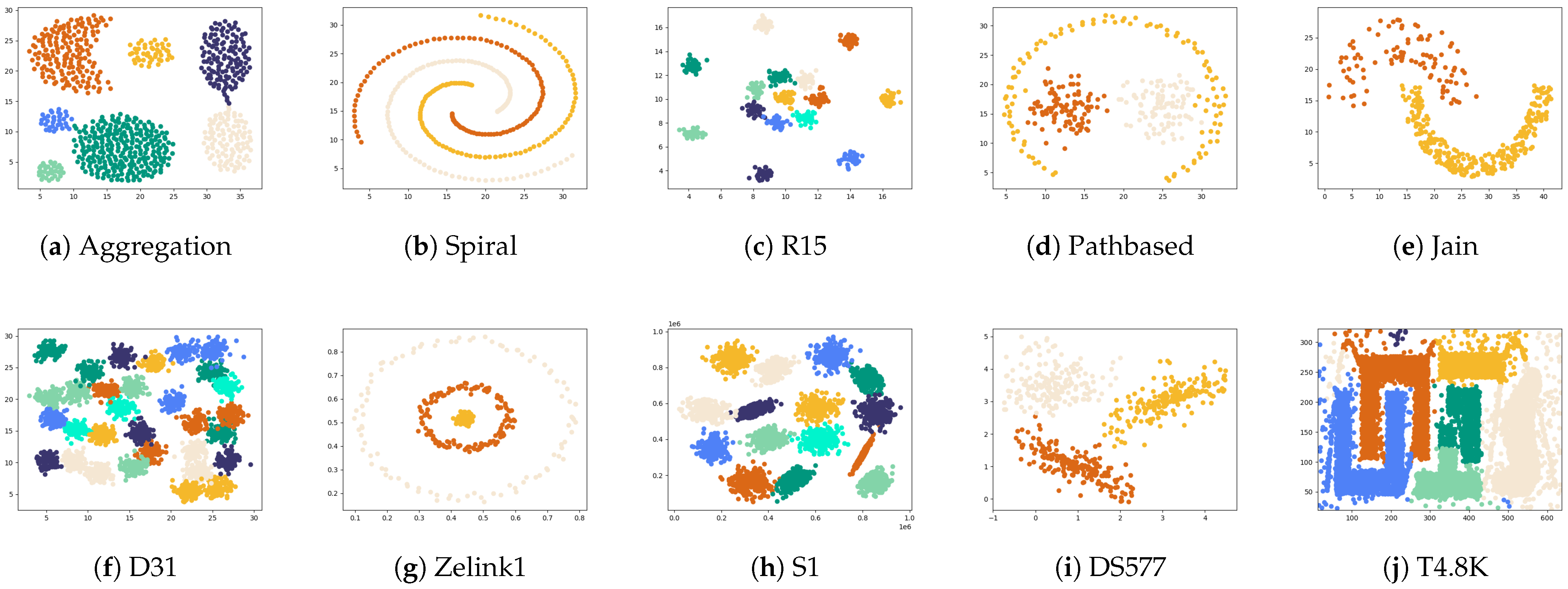 Applsci 15 03612 g008