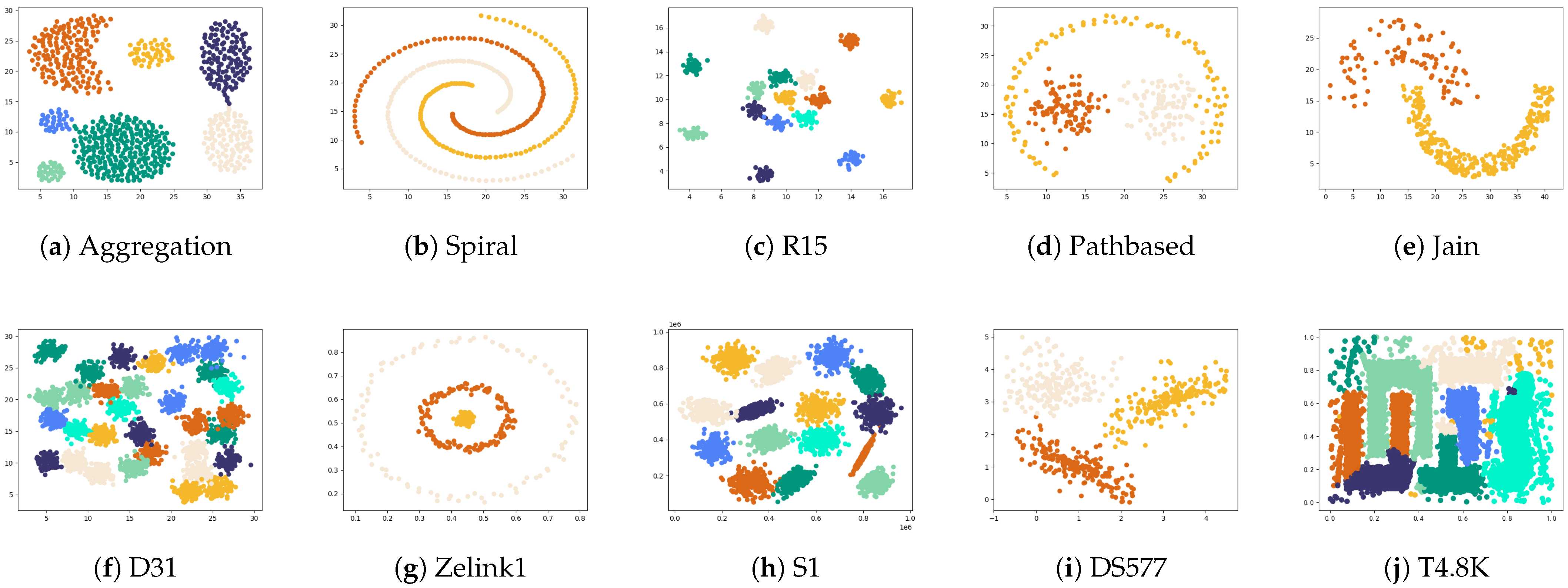 Applsci 15 03612 g012