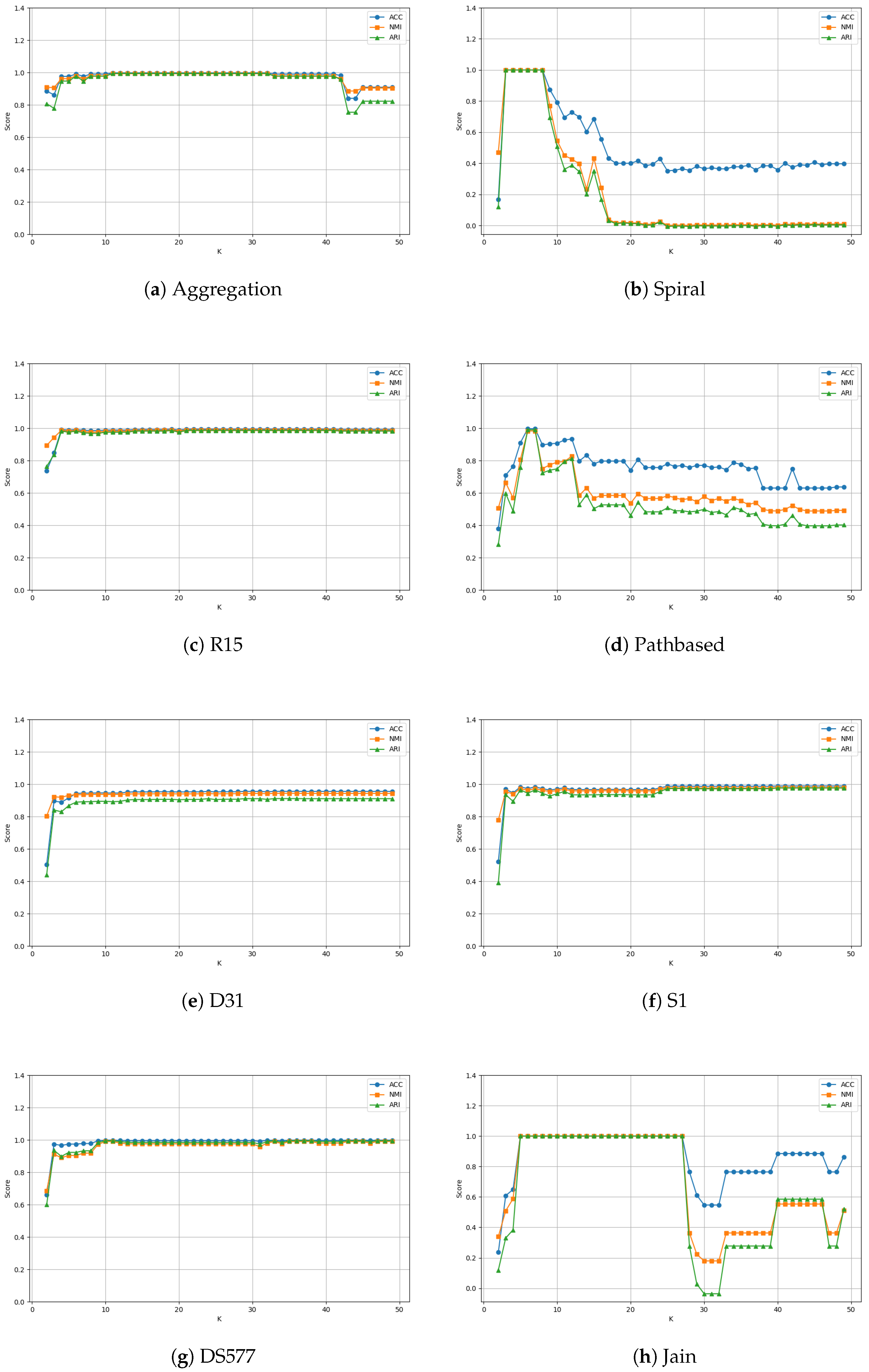 Applsci 15 03612 g015