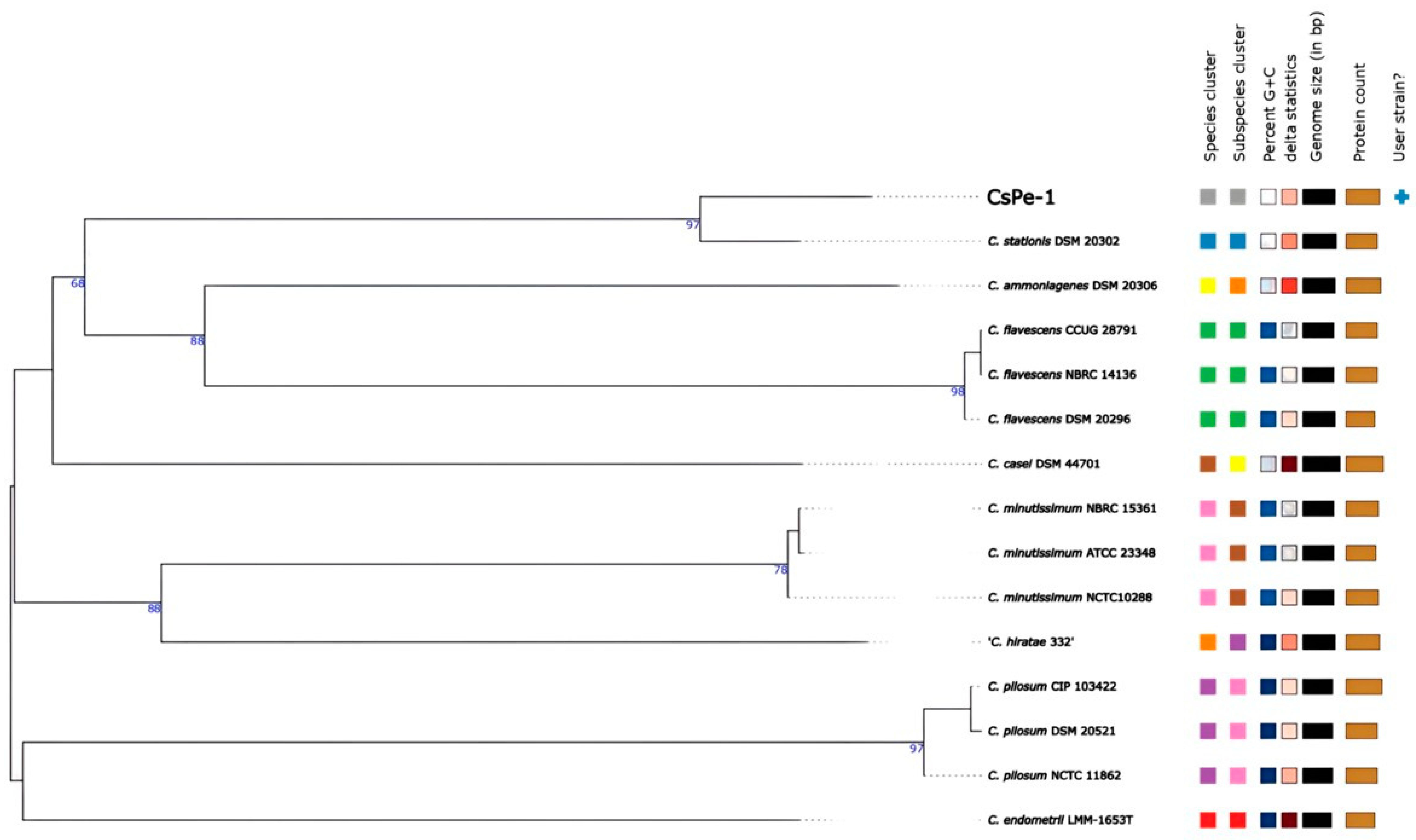 Applsci 15 03614 g002
