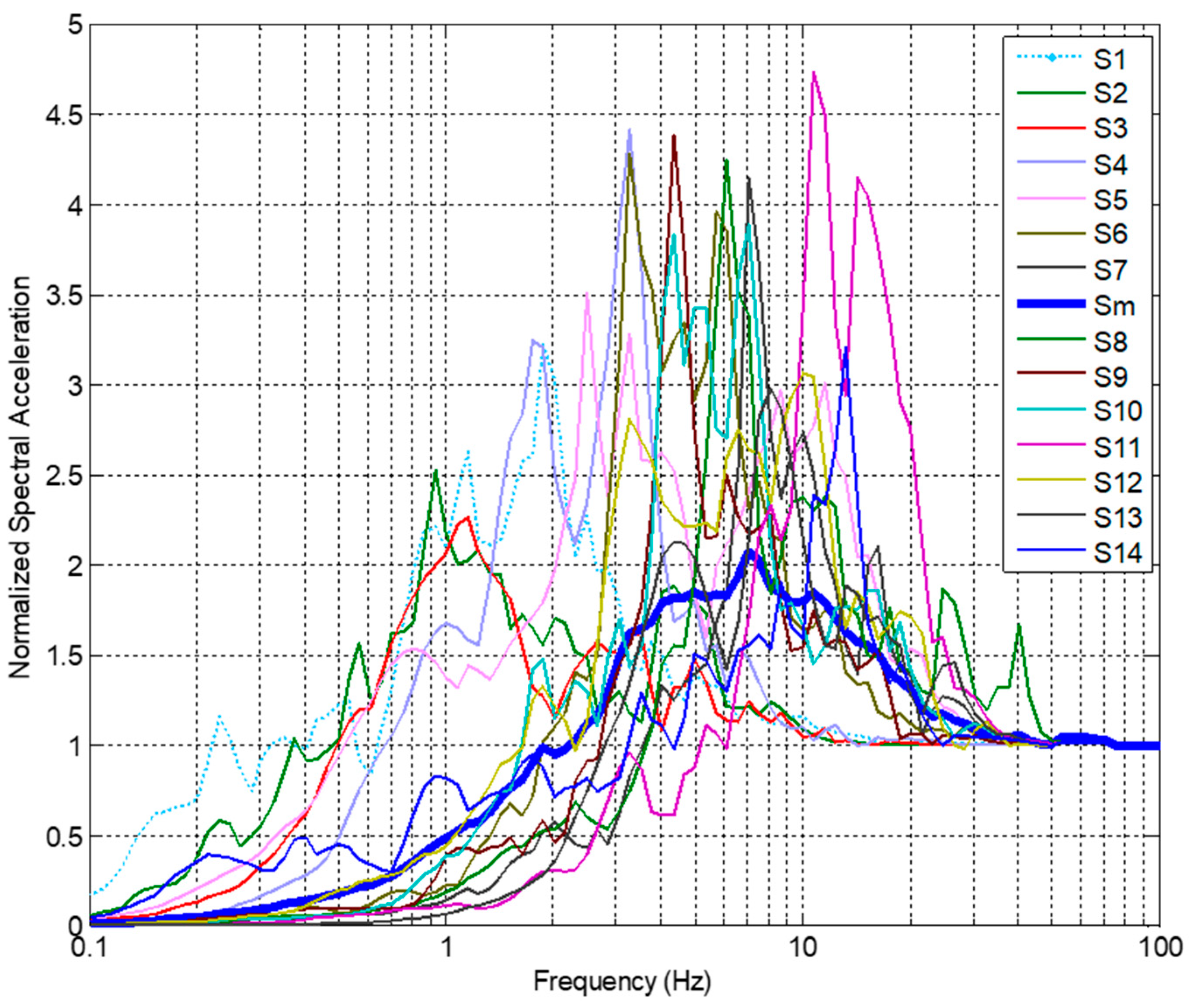 Applsci 15 03618 g001