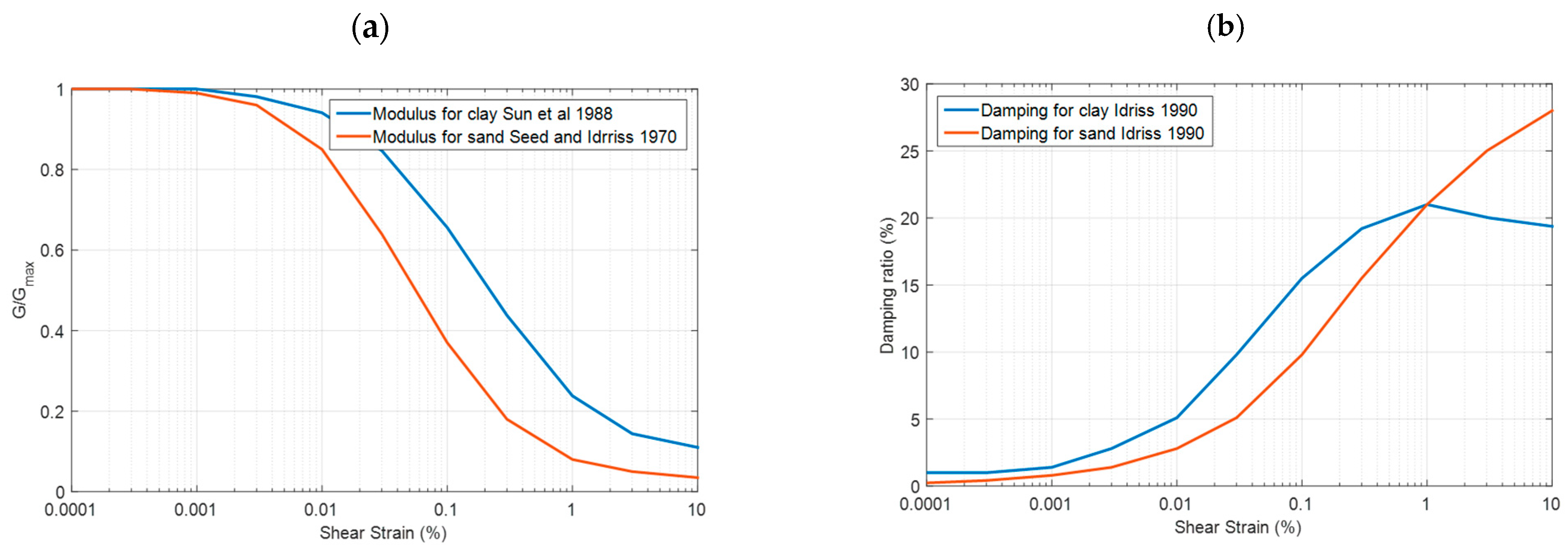 Applsci 15 03618 g003