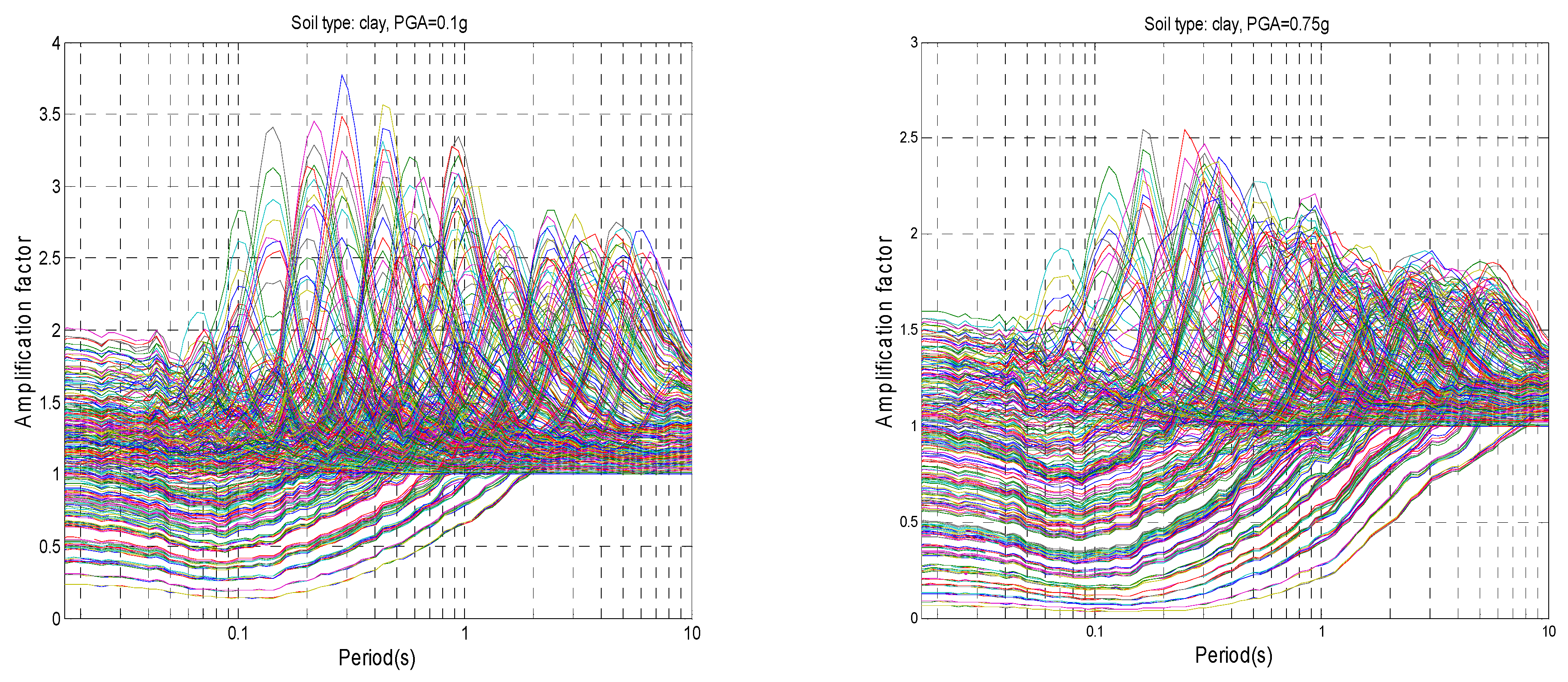 Applsci 15 03618 g004