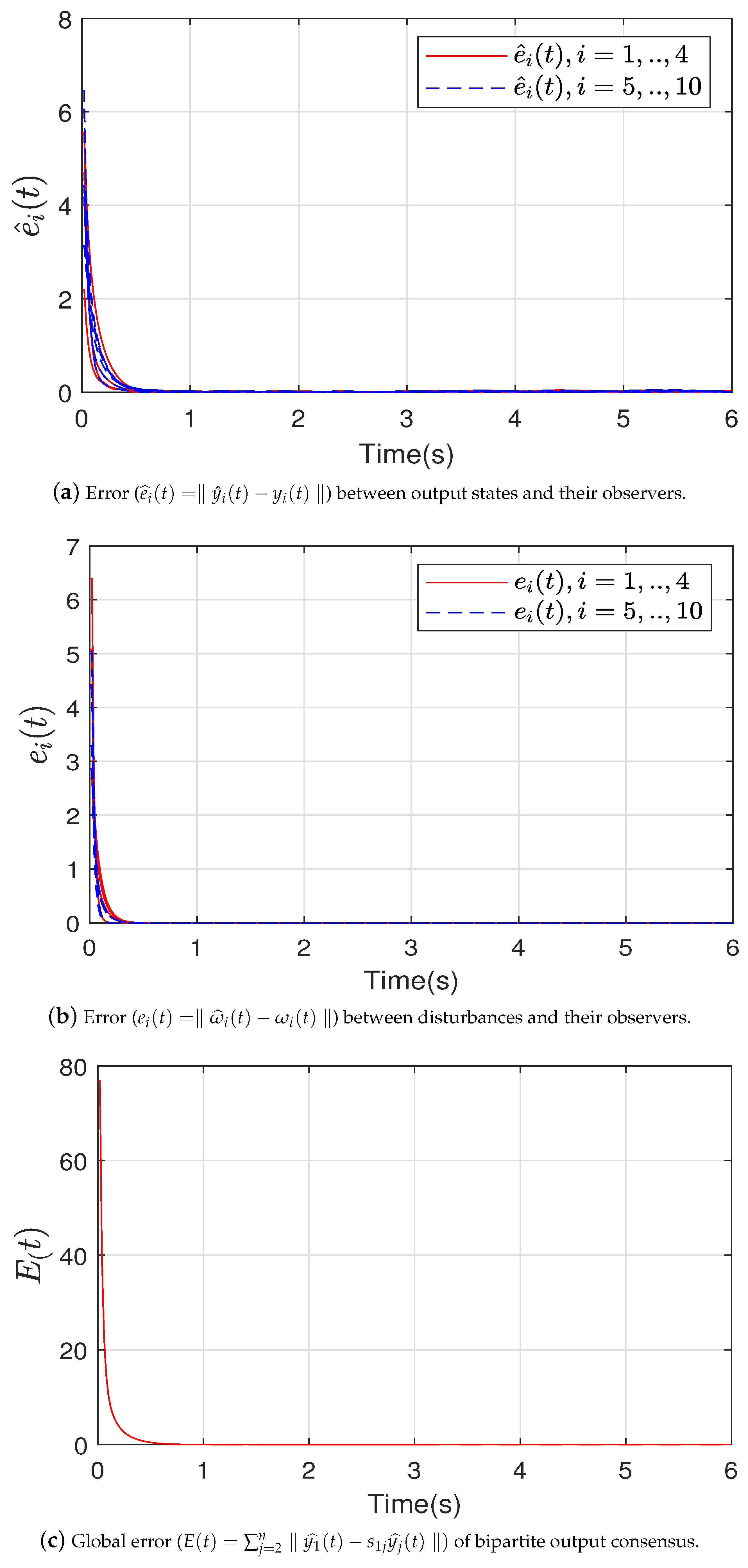 Applsci 15 03620 g004