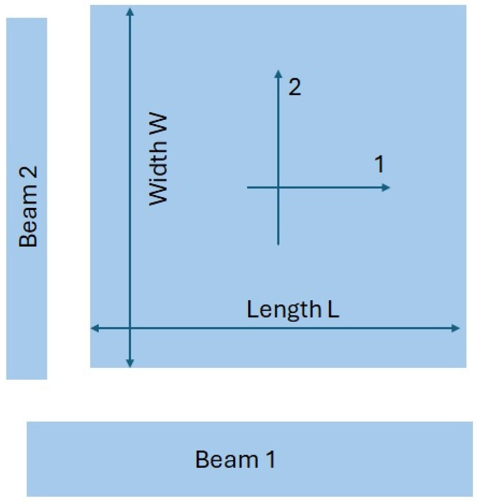 Applsci 15 03621 g001