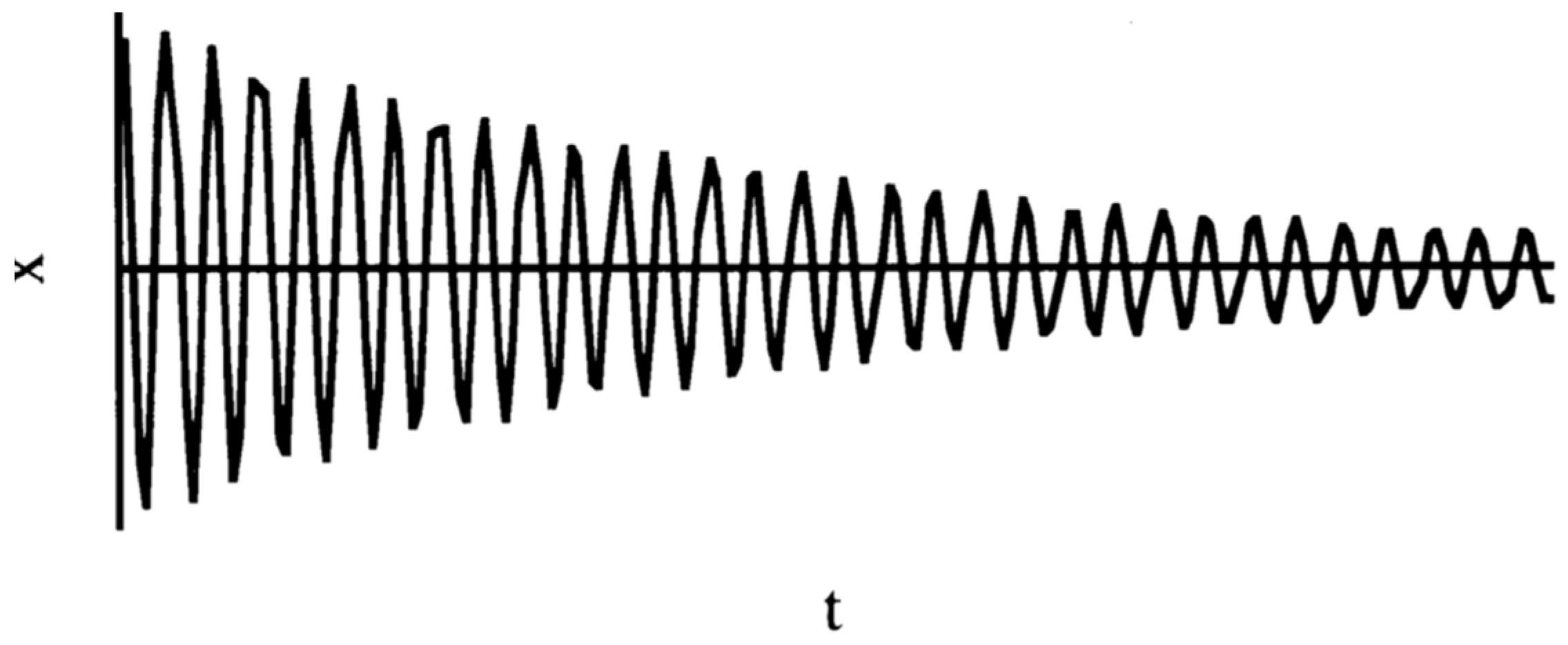 Applsci 15 03621 g002