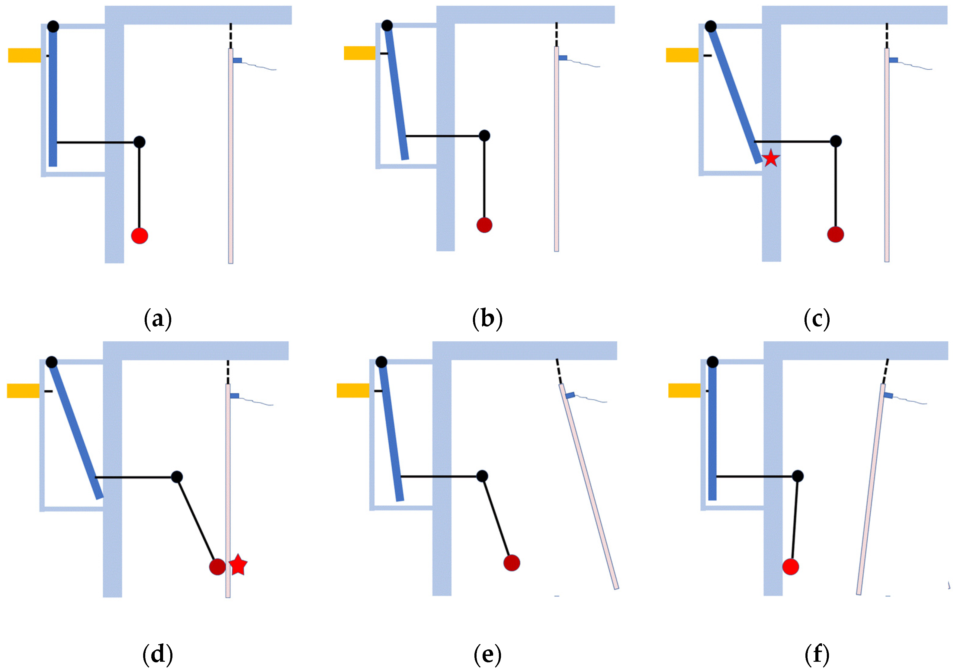 Applsci 15 03621 g008