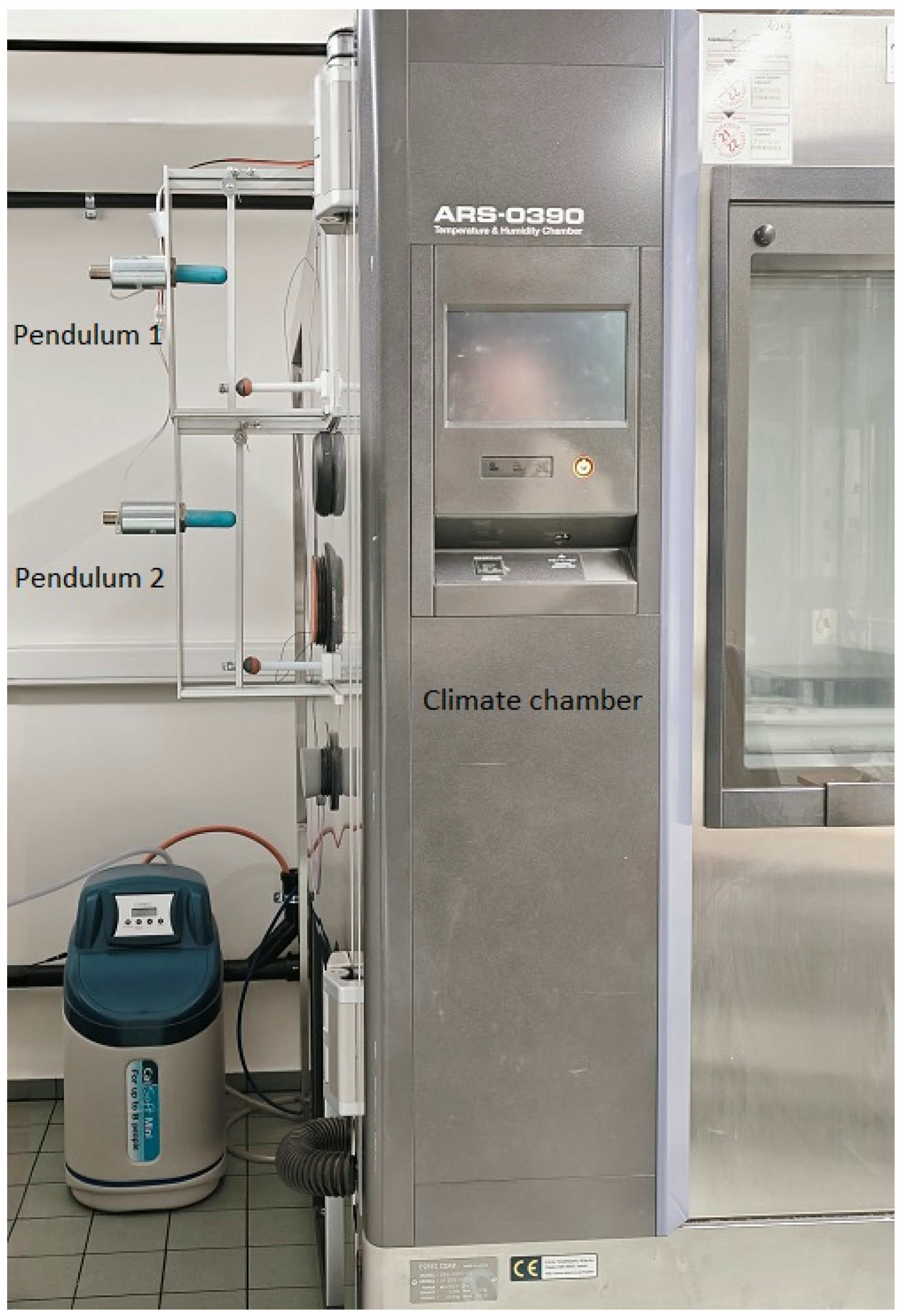 Applsci 15 03621 g012