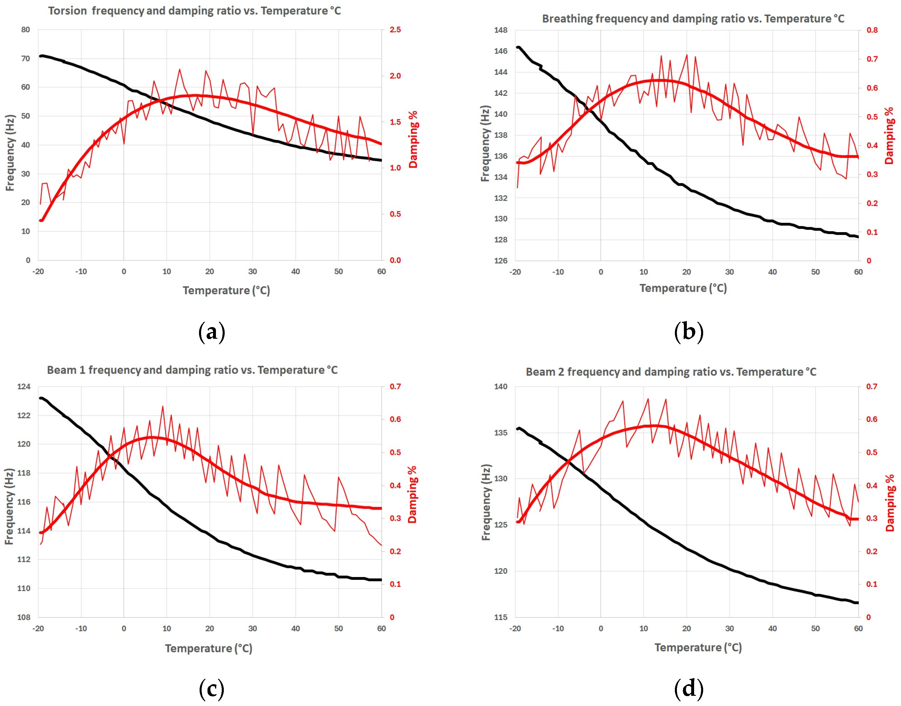 Applsci 15 03621 g014