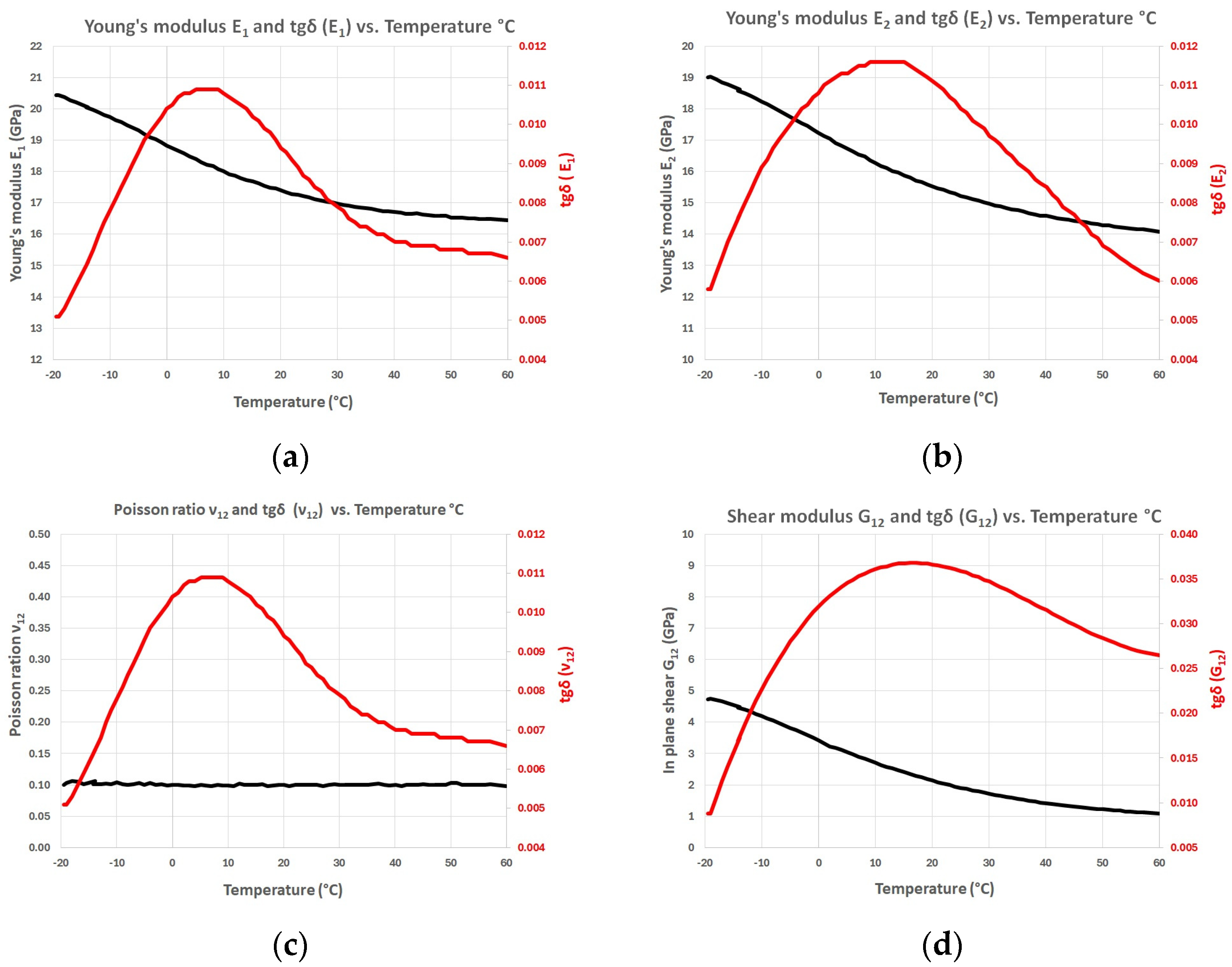 Applsci 15 03621 g015