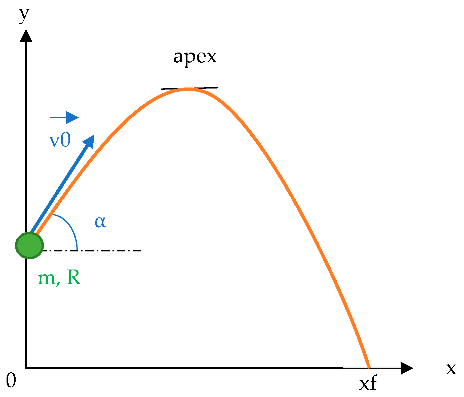 Applsci 15 03624 g001 Applsci 15 03624 g001