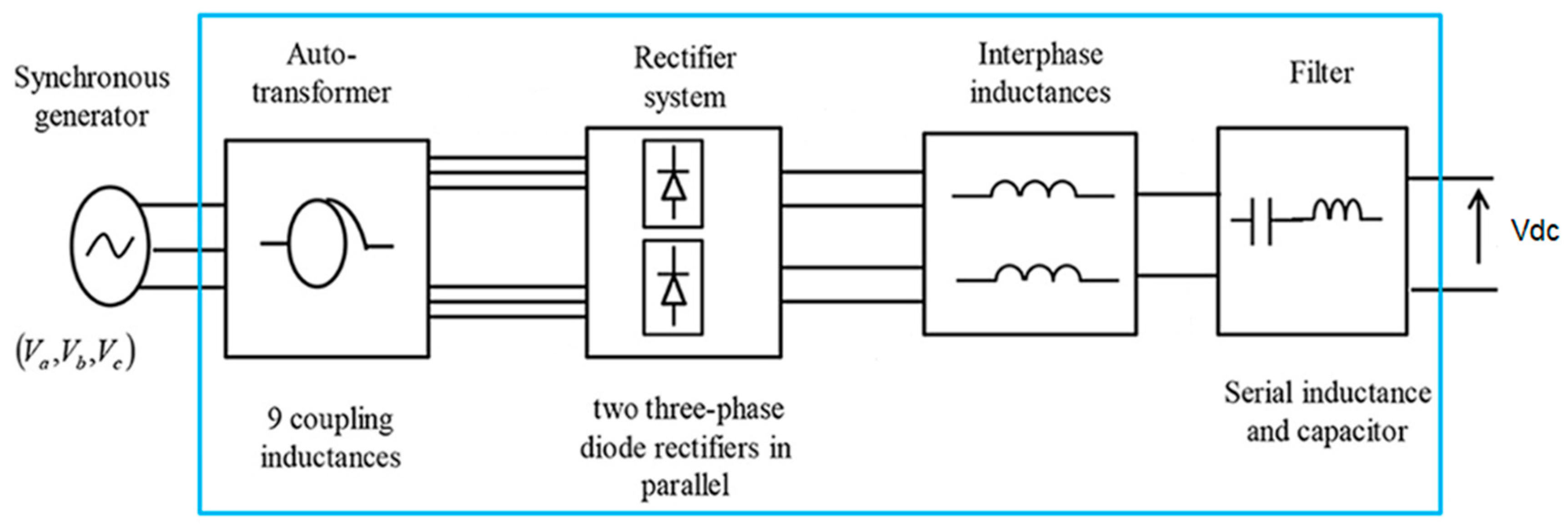 Applsci 15 03624 g010 Applsci 15 03624 g010