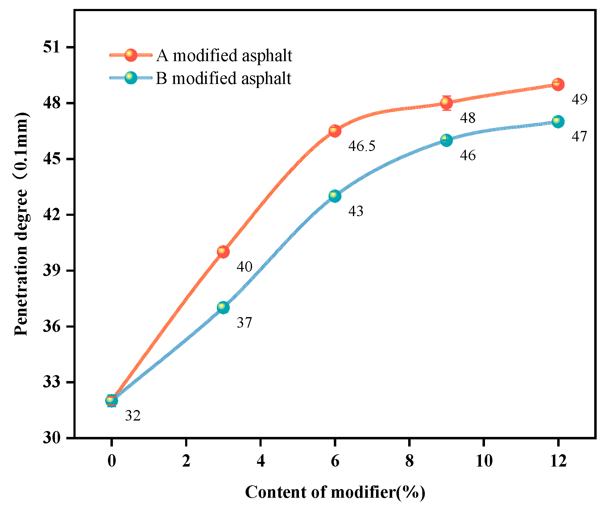 Applsci 15 03631 g004