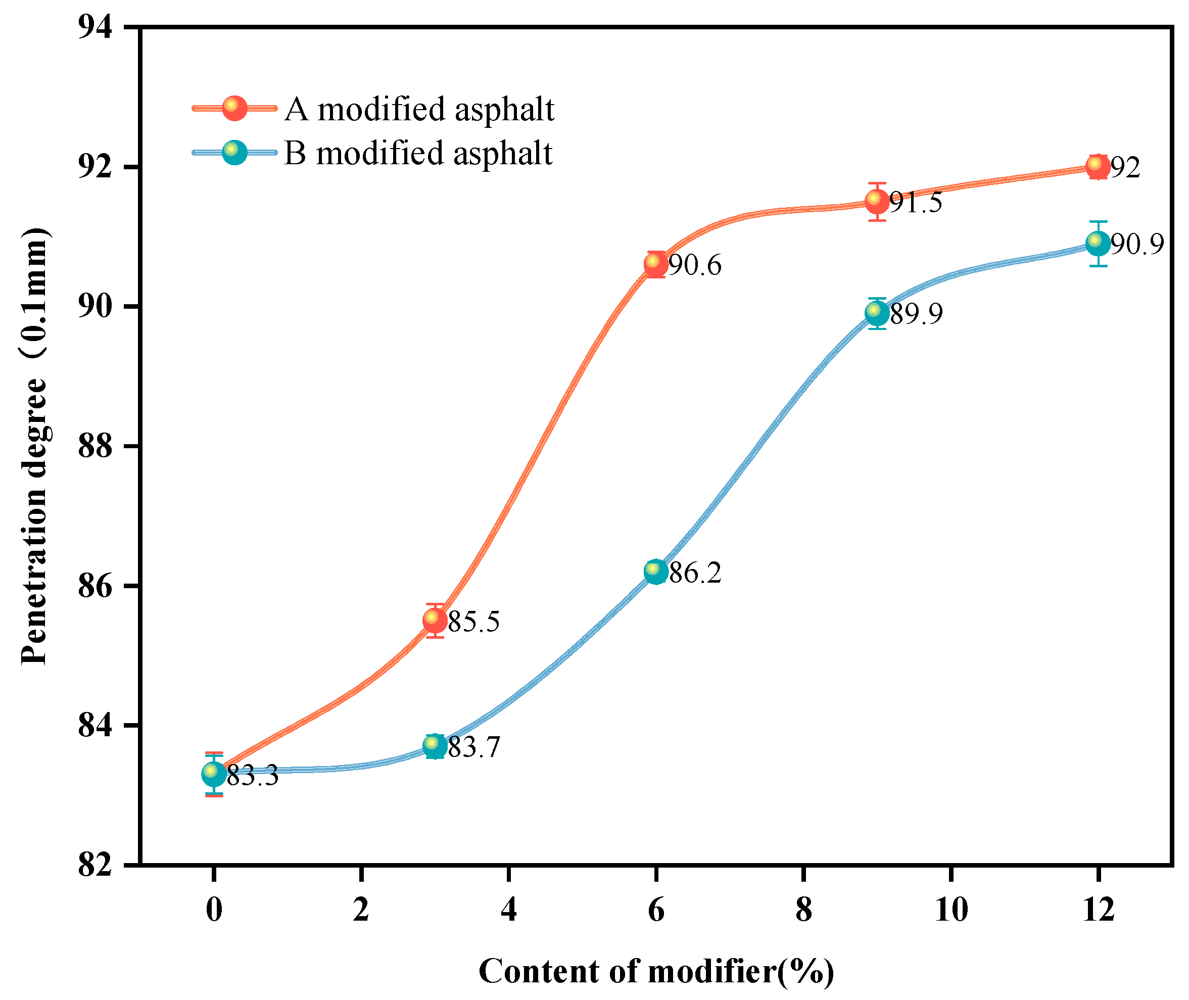 Applsci 15 03631 g006
