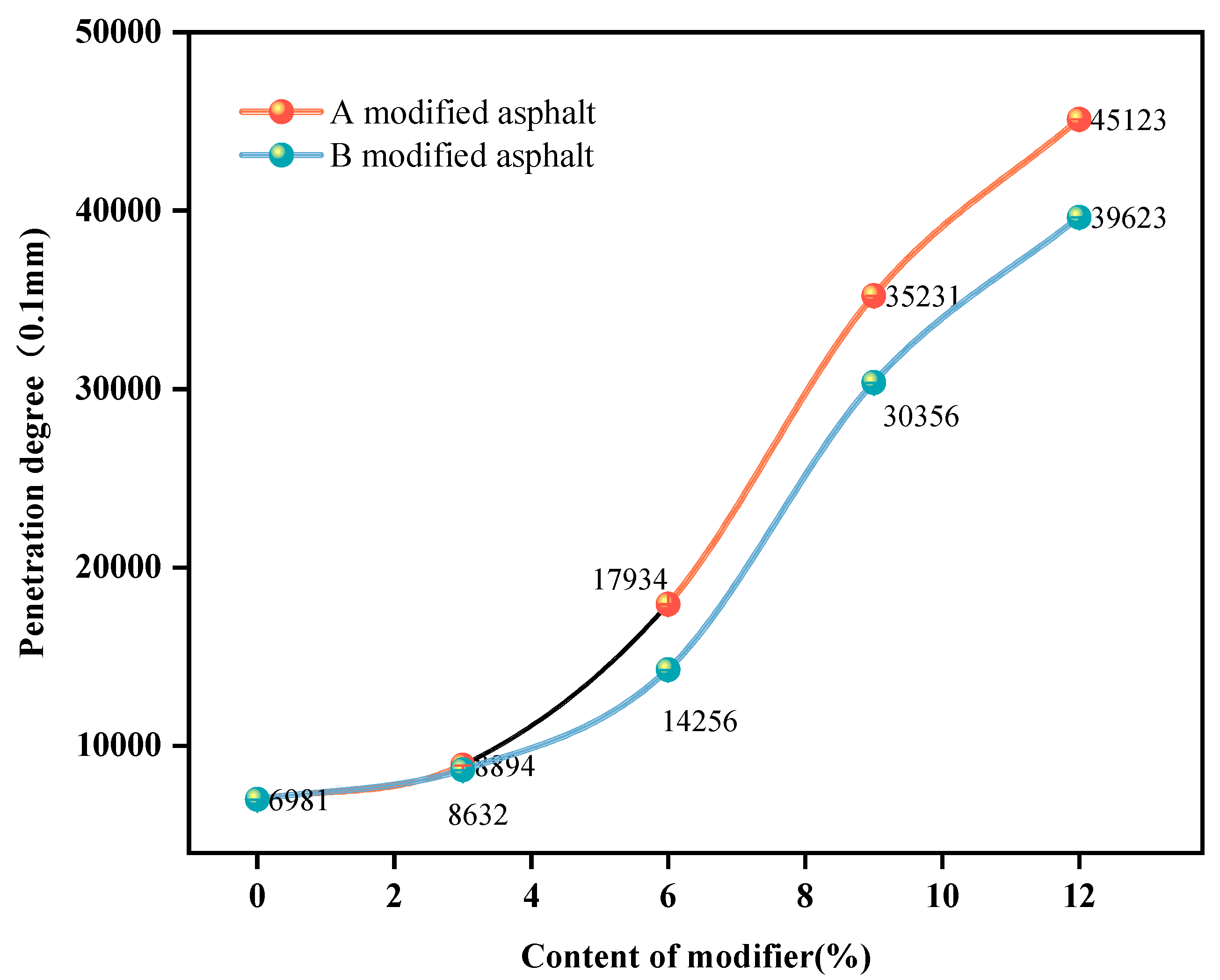 Applsci 15 03631 g007