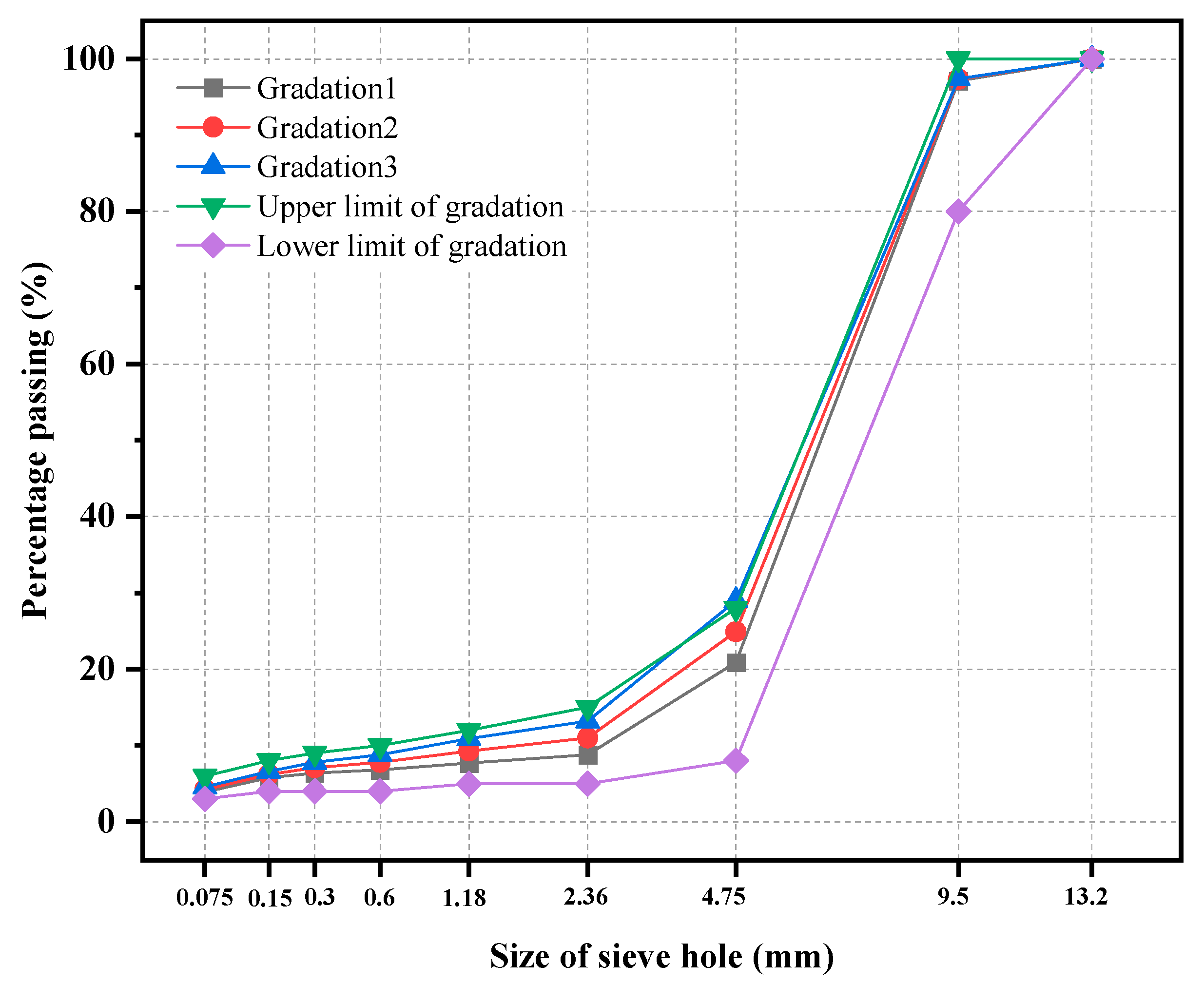 Applsci 15 03631 g011