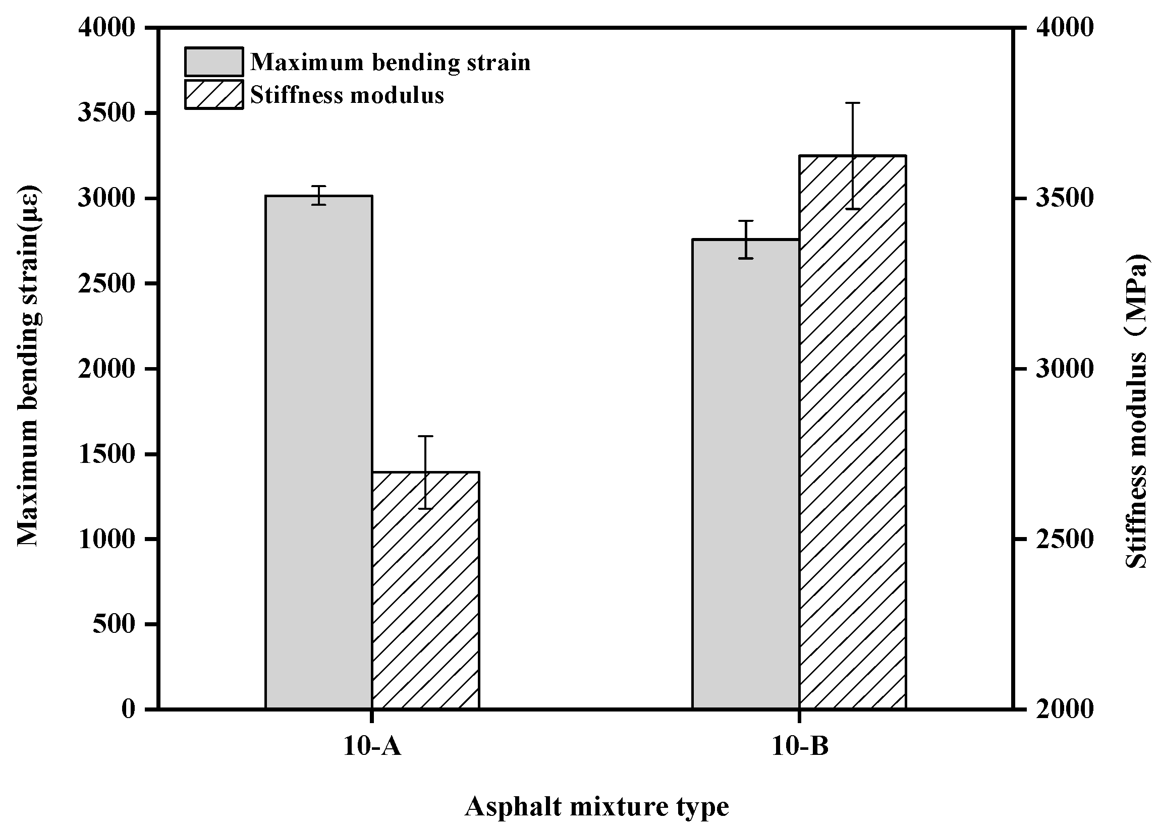 Applsci 15 03631 g015